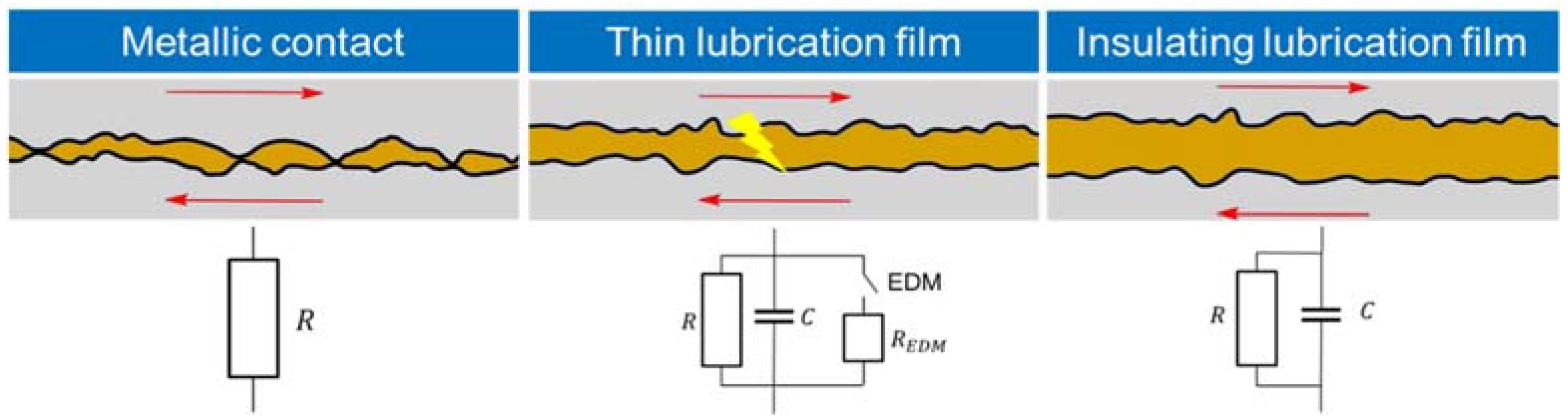 Machines 10 00156 g002 550