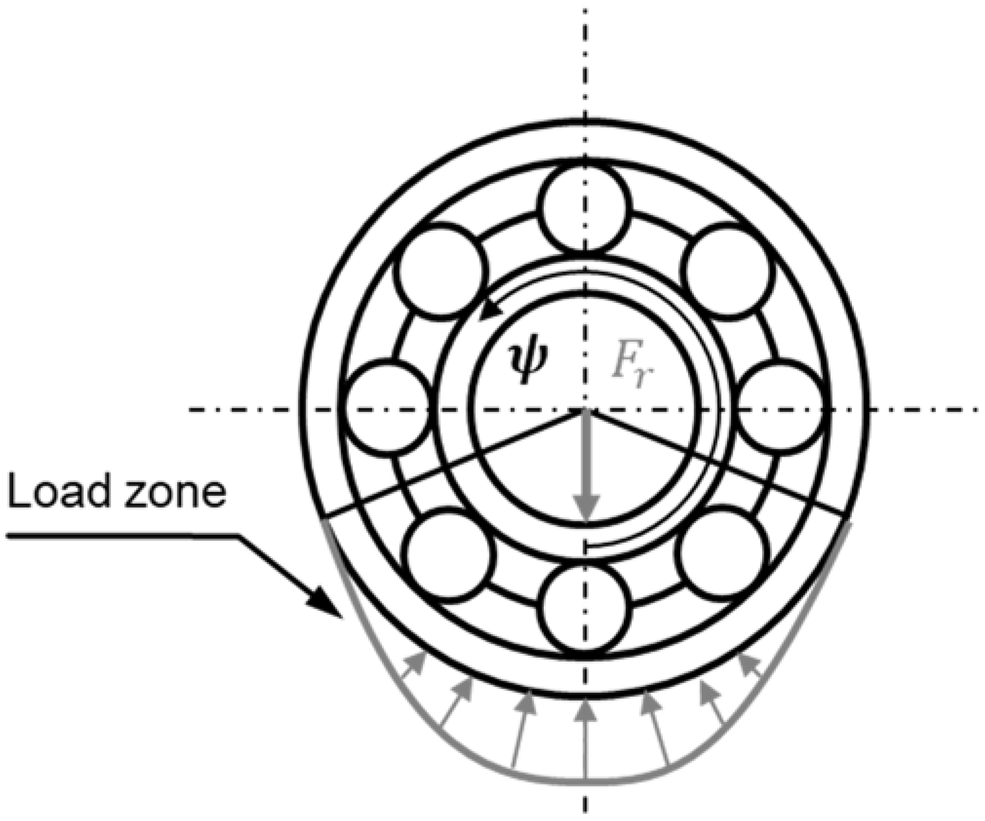 Machines 10 00156 g004 550