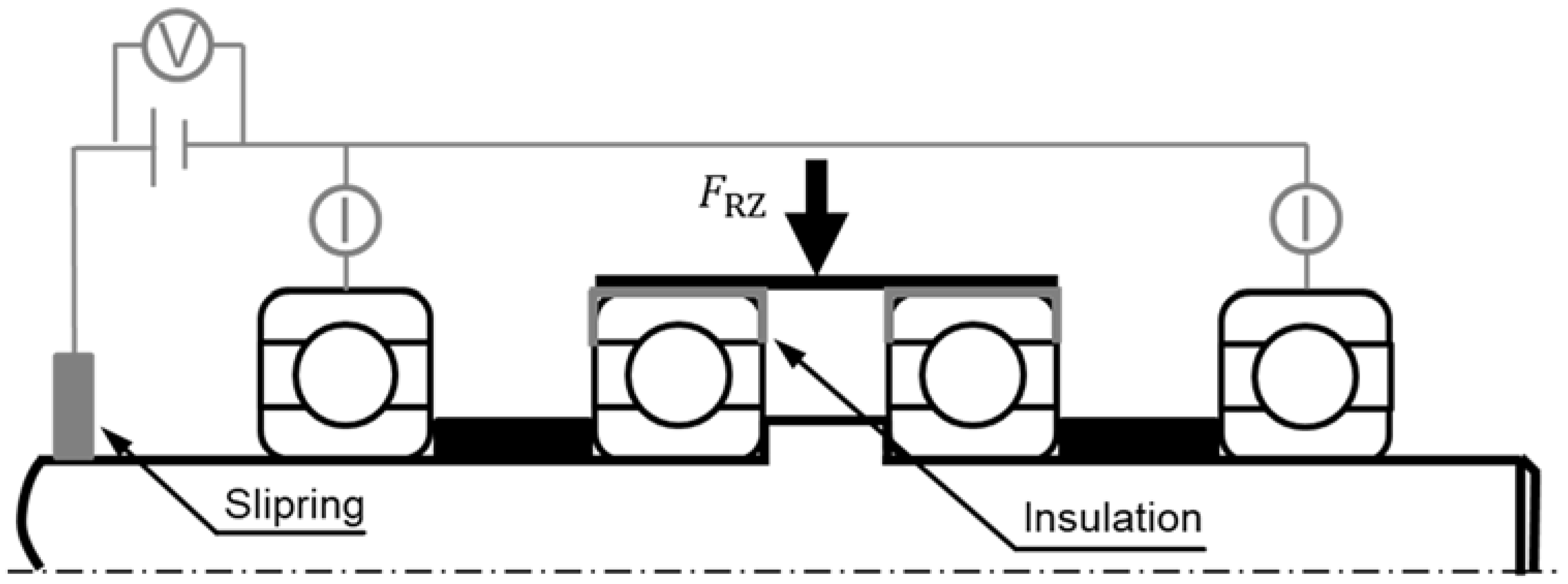 Machines 10 00156 g006 550
