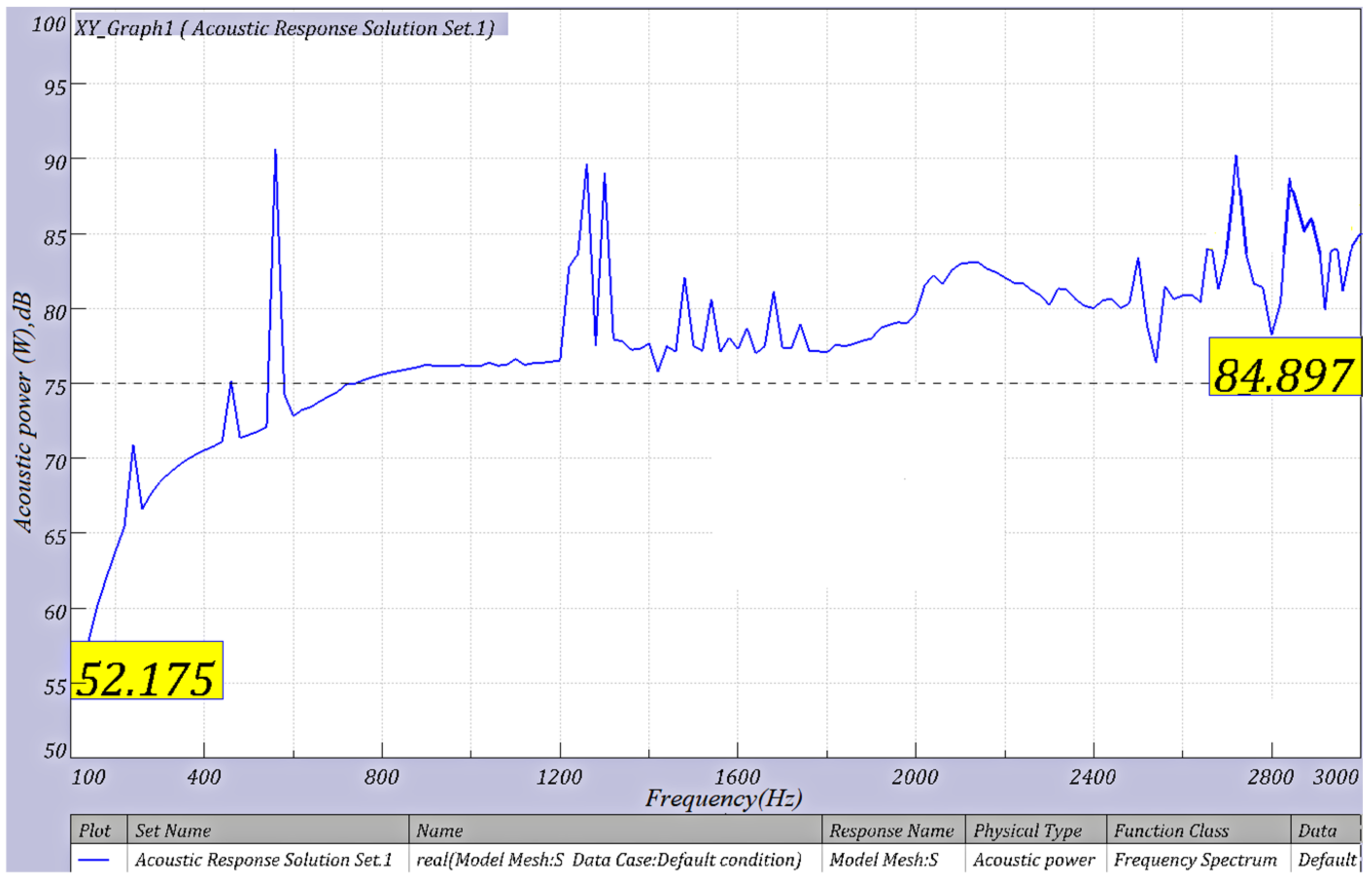 Machines 10 00157 g015 550