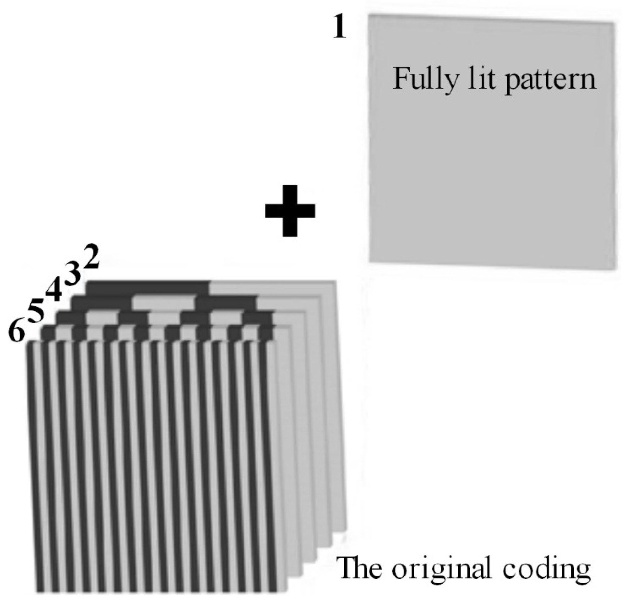 Machines 10 00159 g003 550