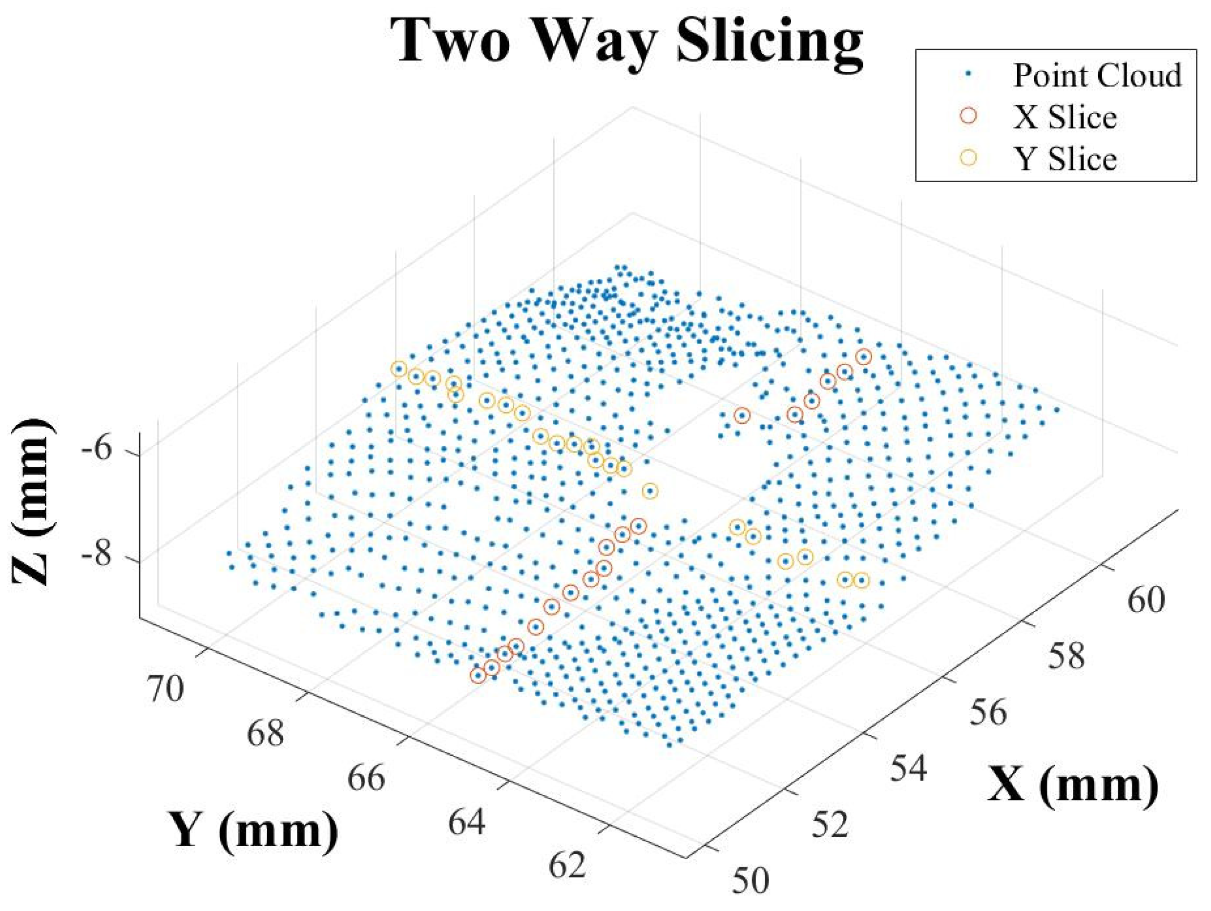 Machines 10 00159 g006 550
