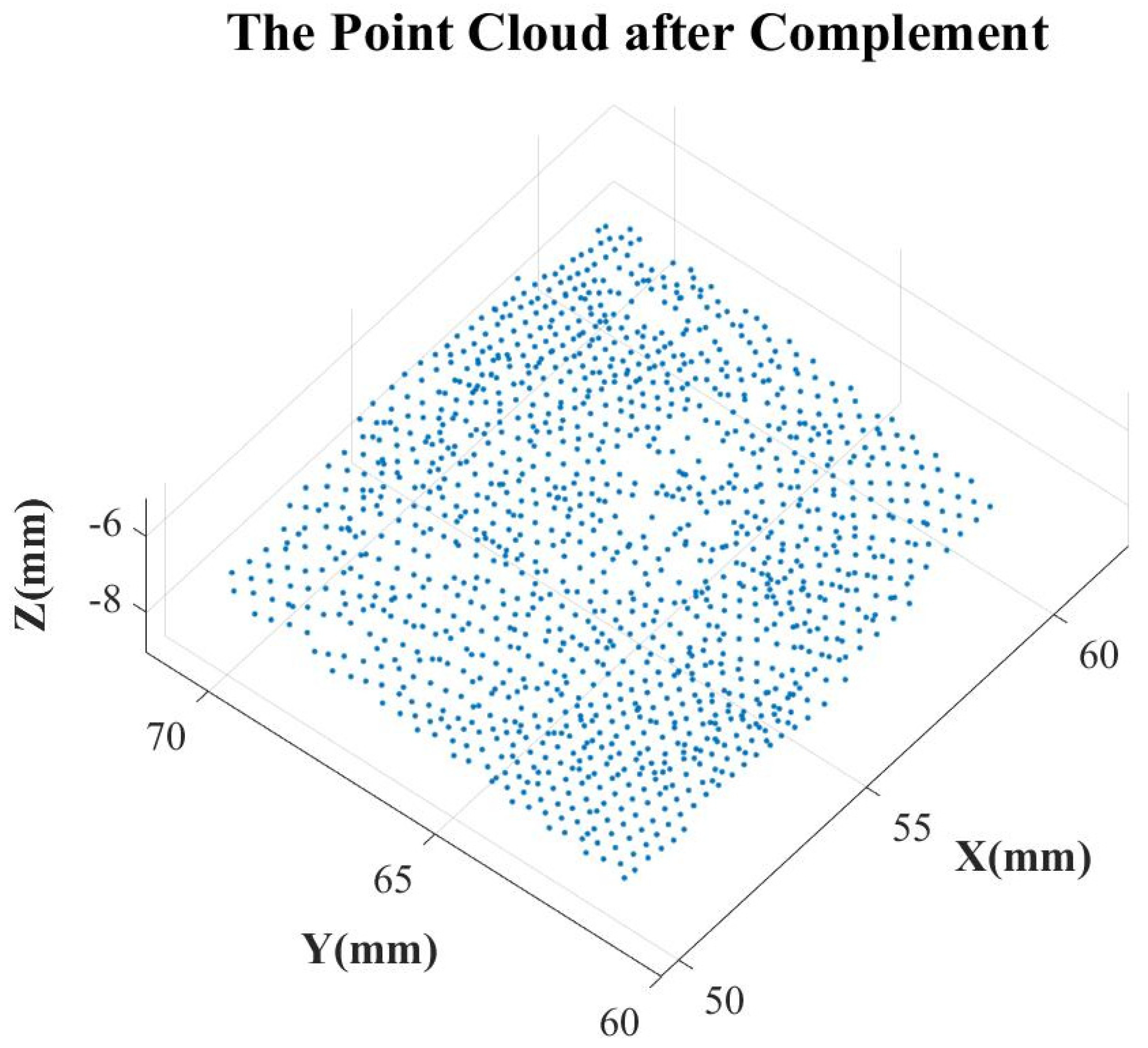 Machines 10 00159 g009 550