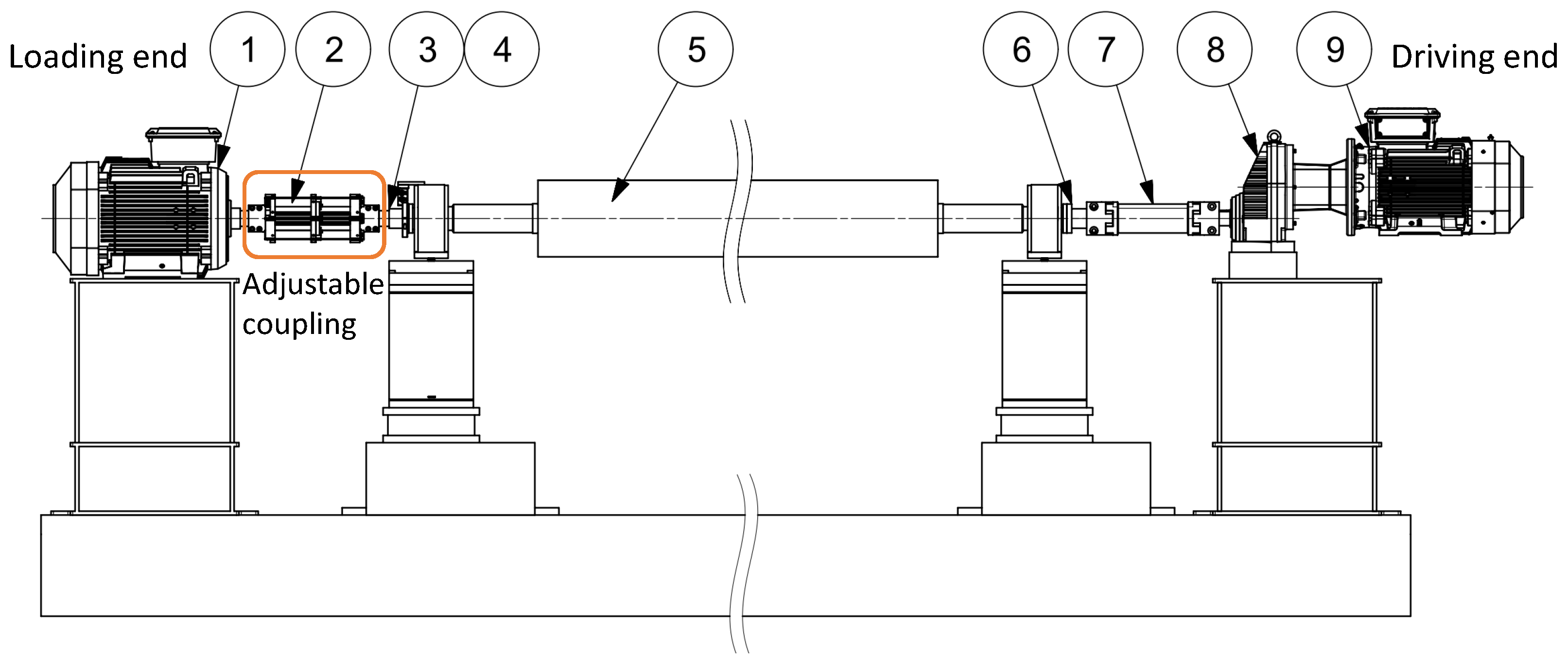 Machines 10 00162 g001 550
