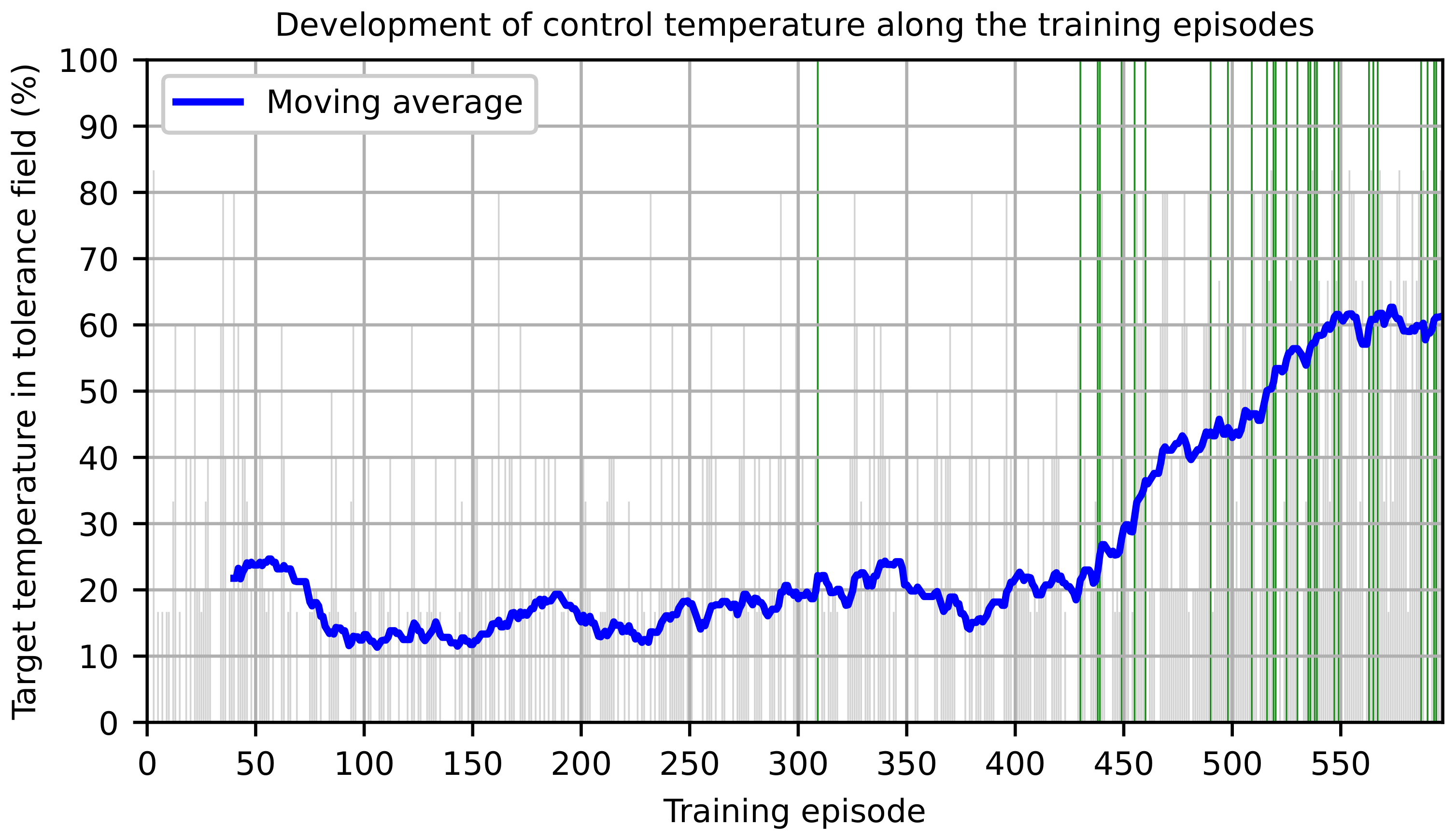 Machines 10 00164 g008 550
