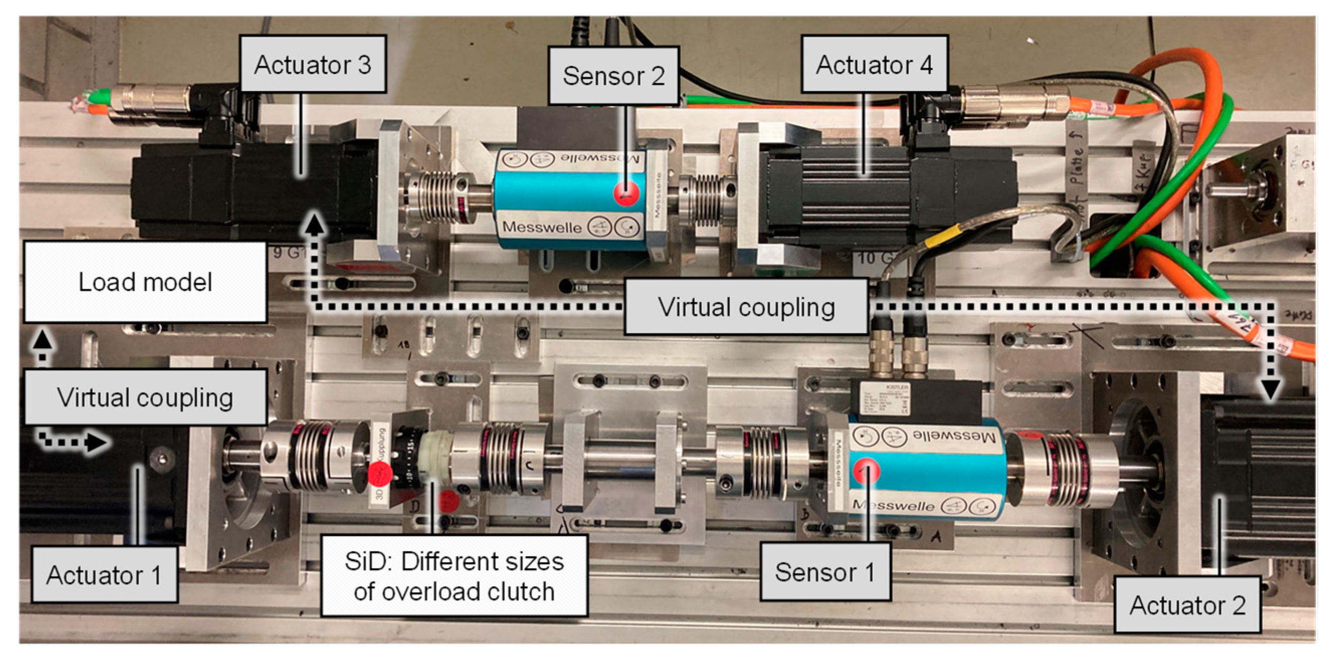 Machines 10 00165 g011 550