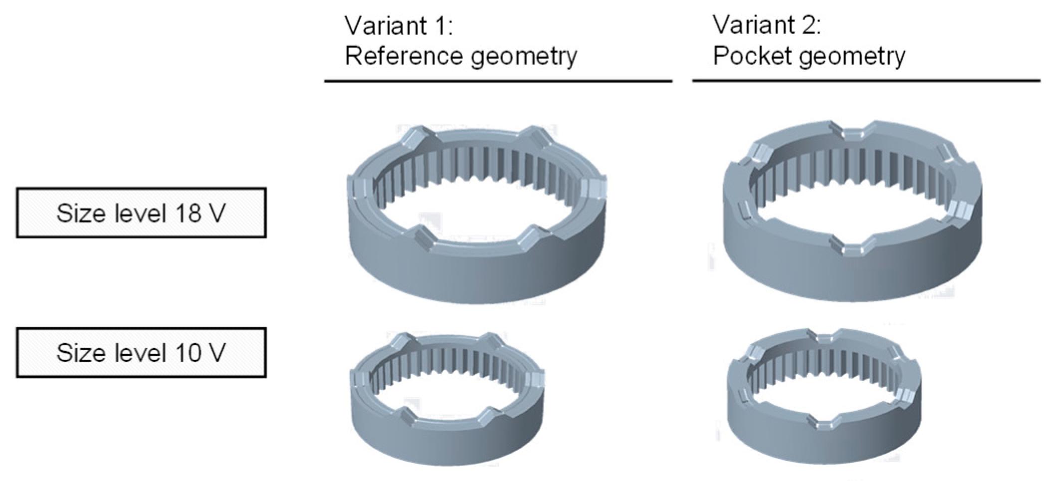 Machines 10 00165 g012 550