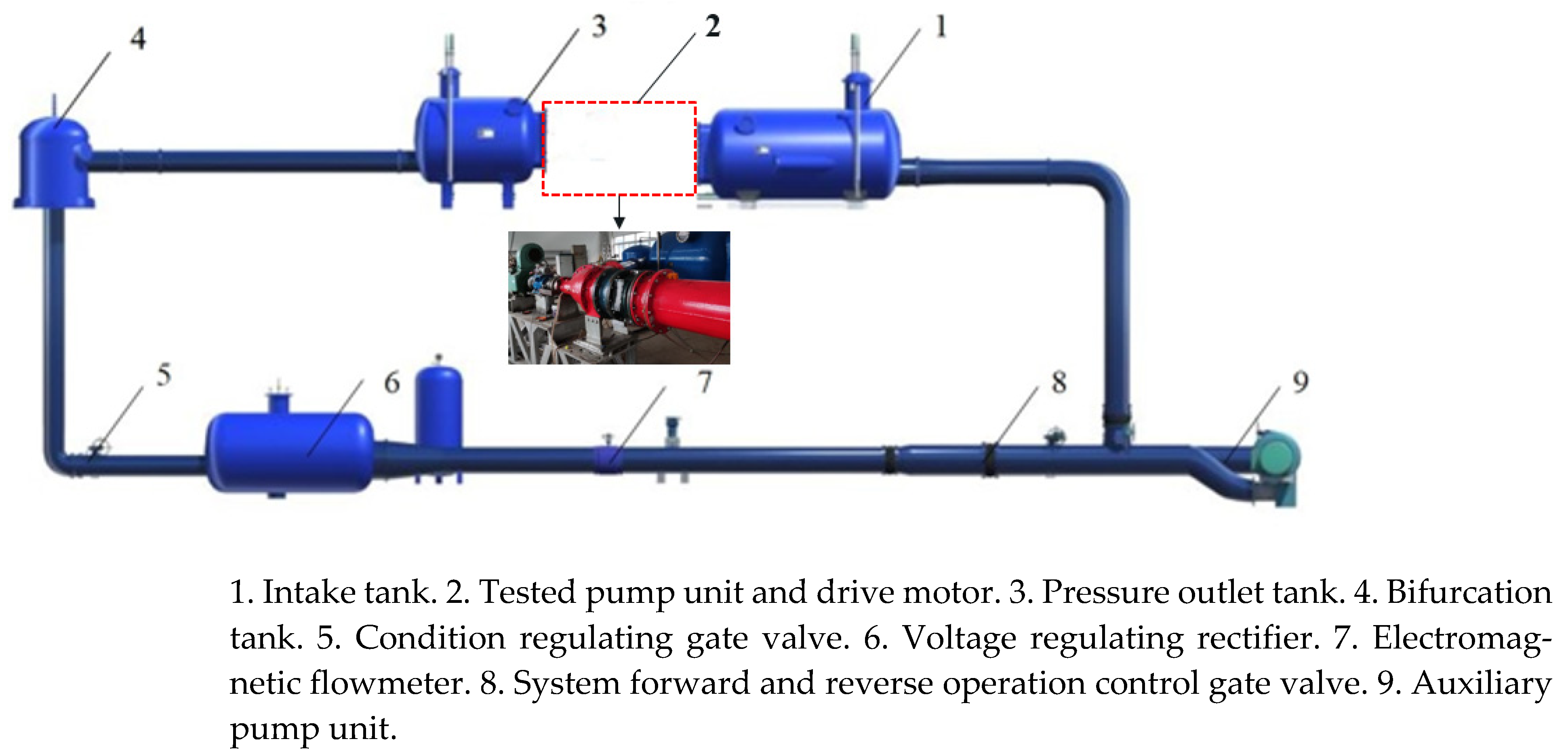 Machines 10 00167 g005 550