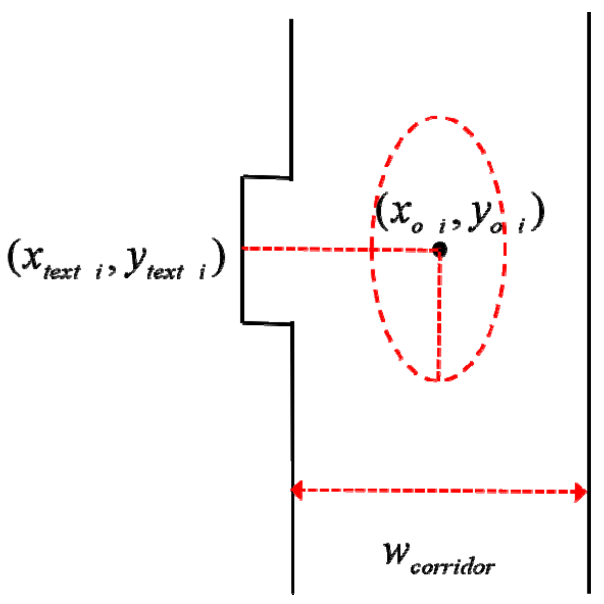 Machines 10 00169 g007 550