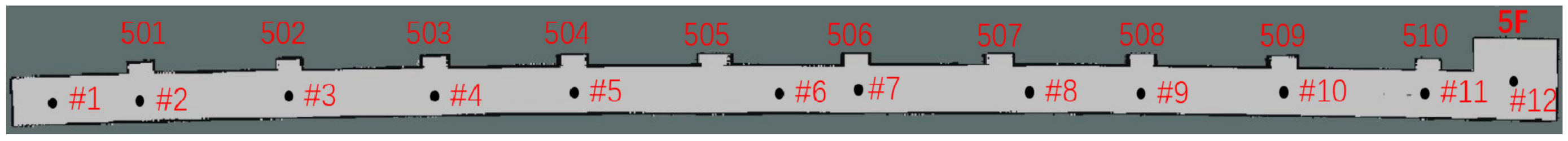 Machines 10 00169 g009 550