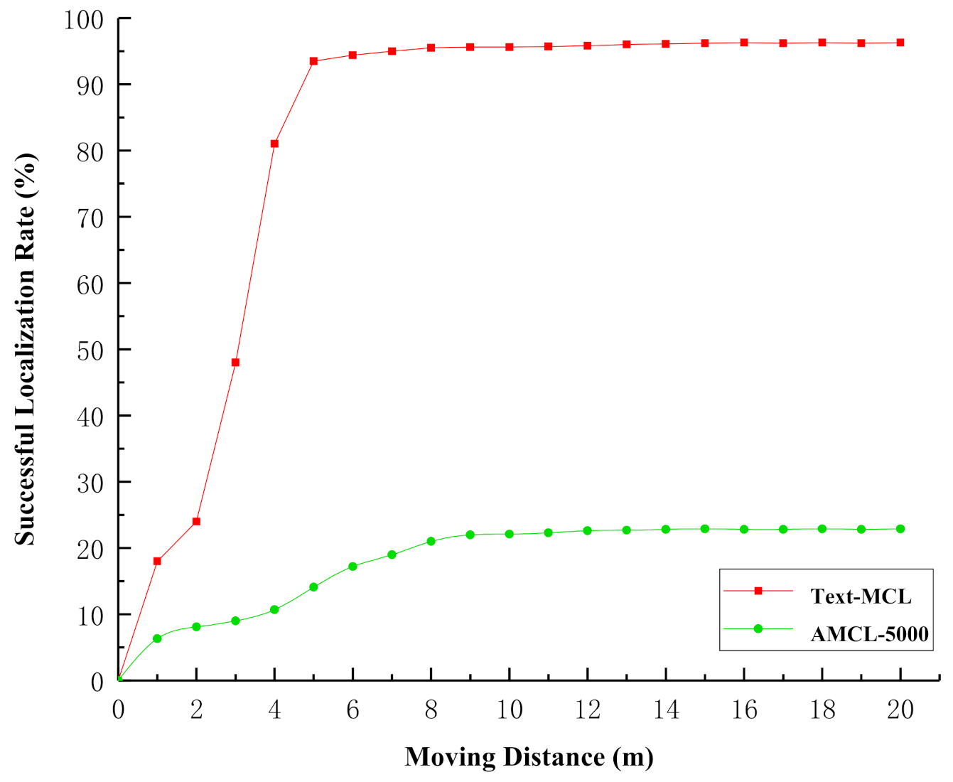 Machines 10 00169 g012 550
