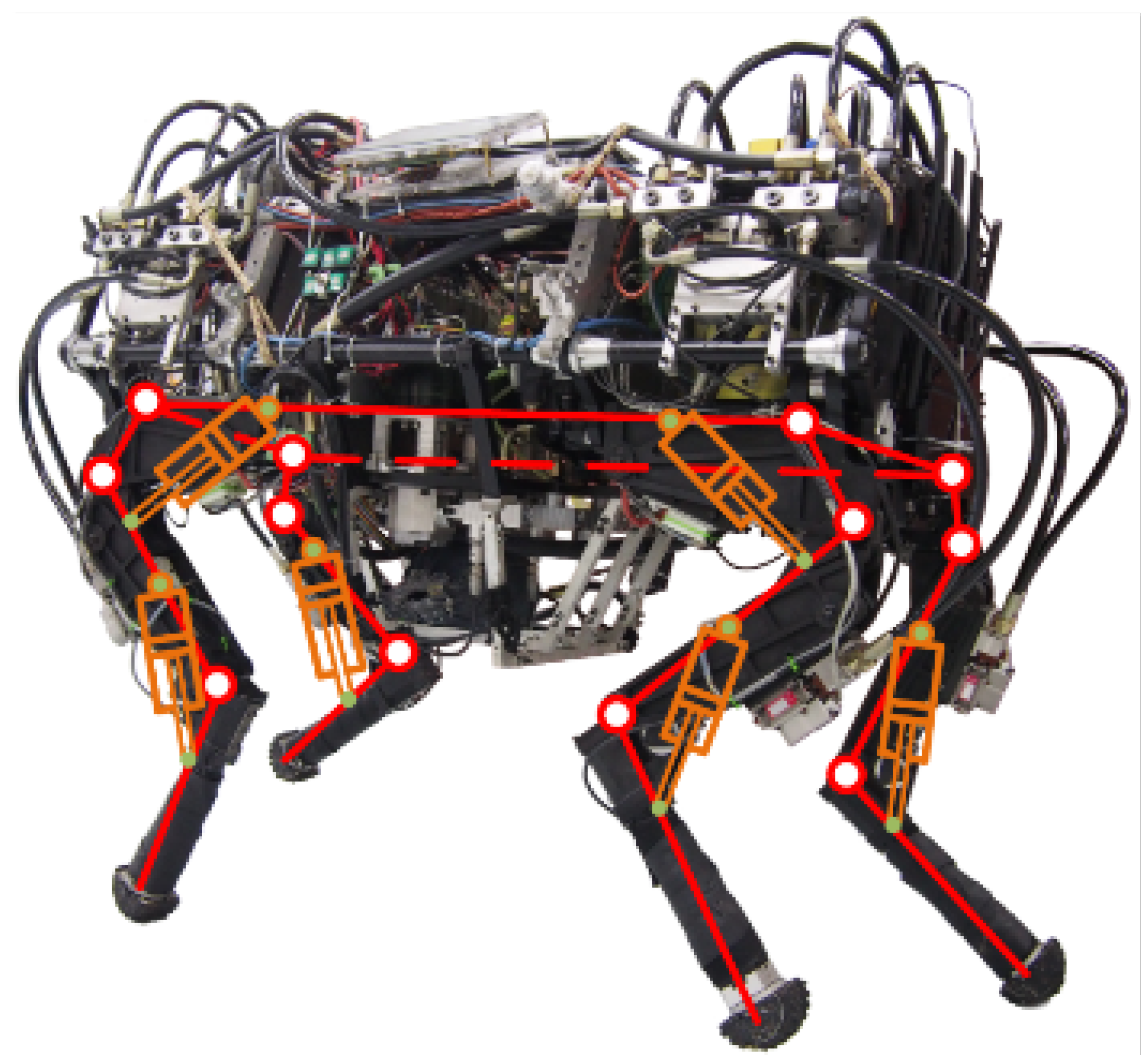 Machines Free FullText MultiObjective Optimal Torque Control with