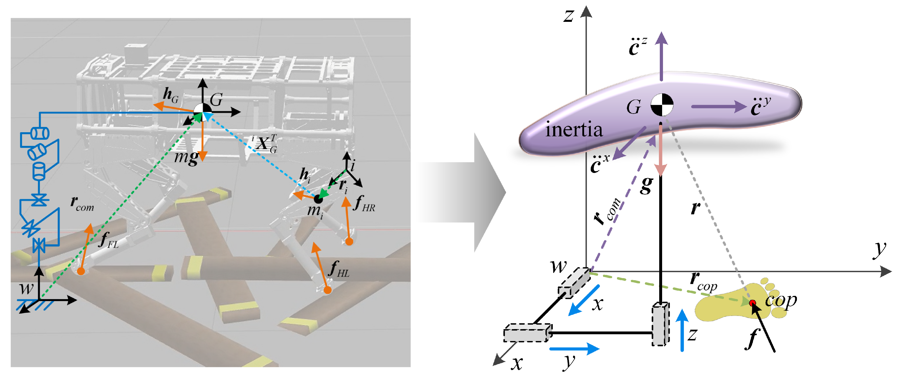 Machines 10 00170 g002 550