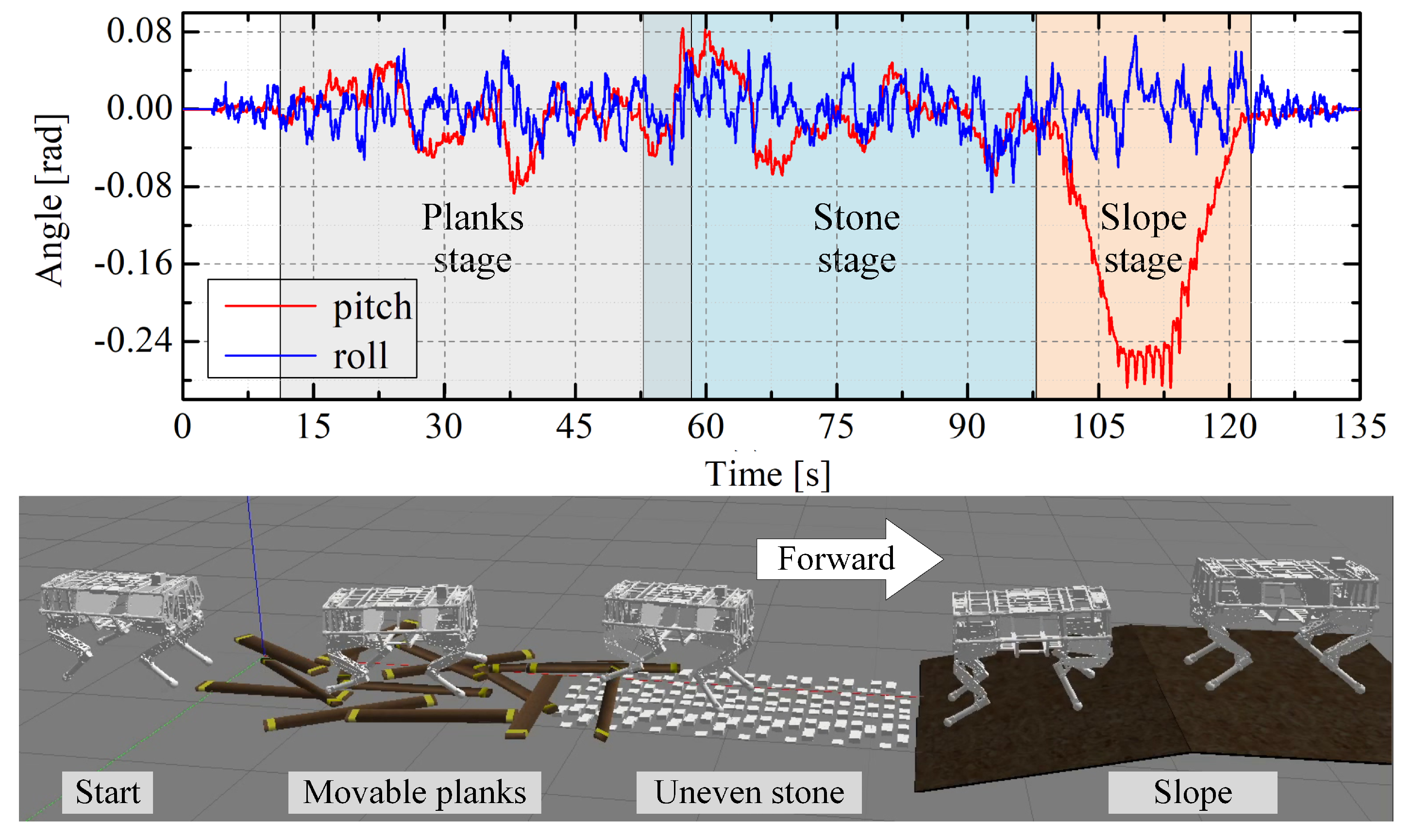 Machines 10 00170 g010 550