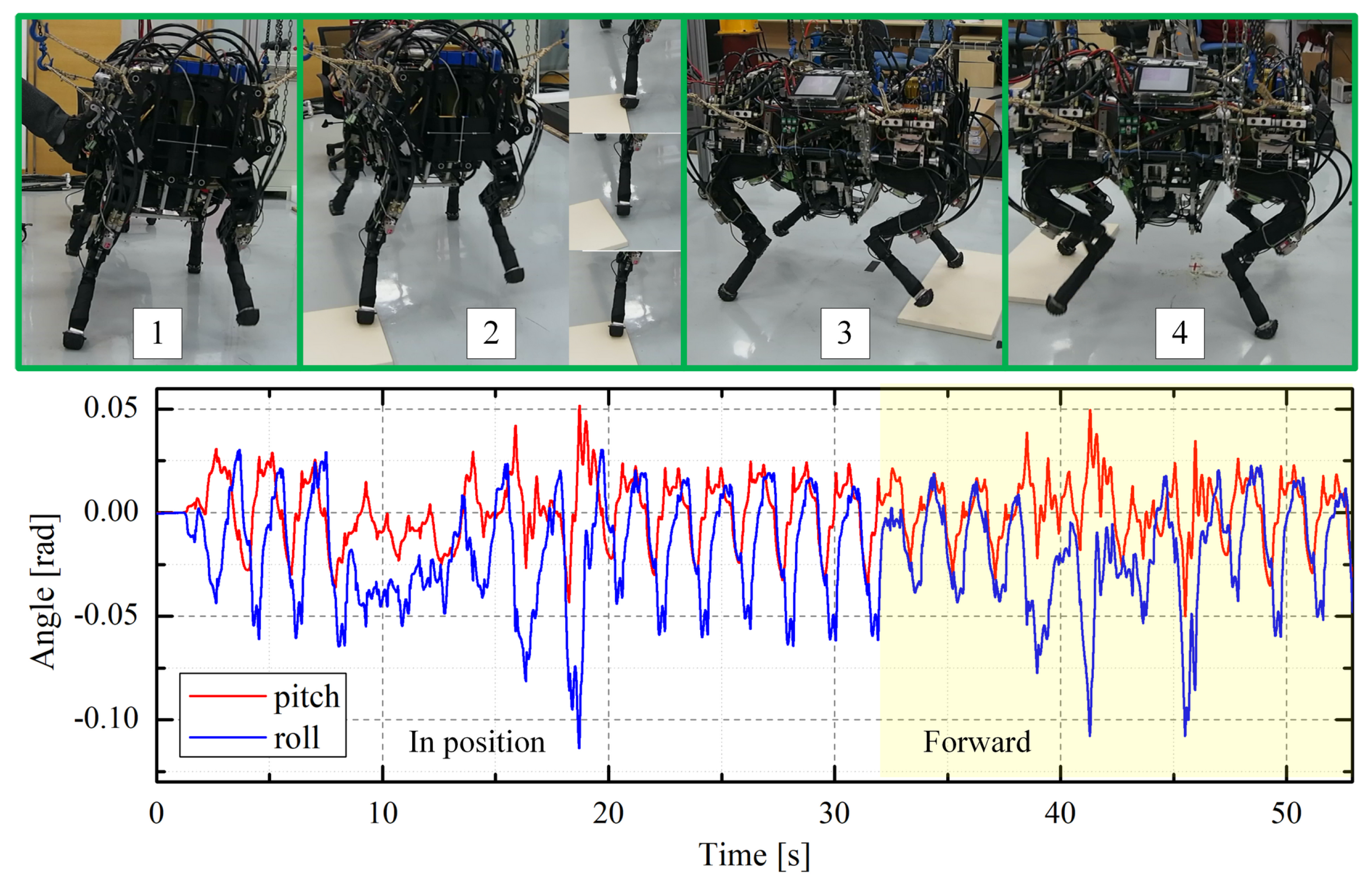 Machines 10 00170 g012 550