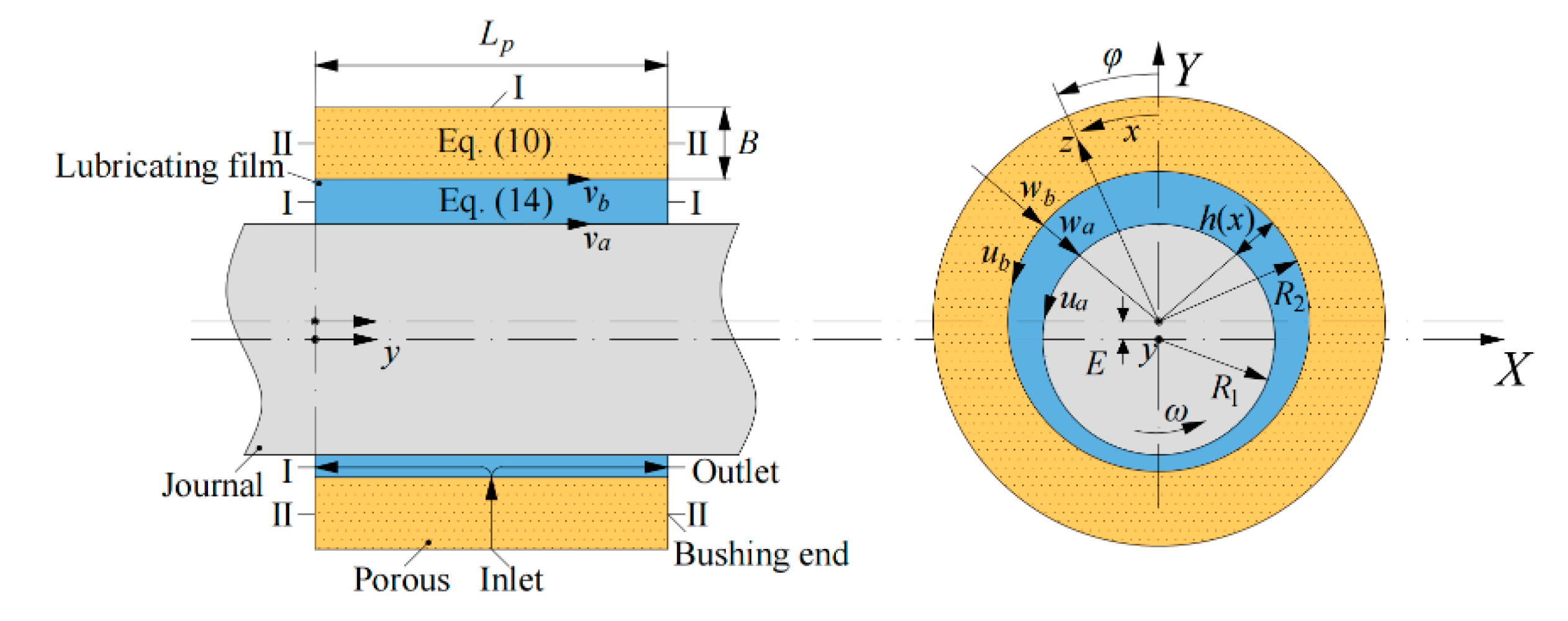Machines 10 00171 g001 550