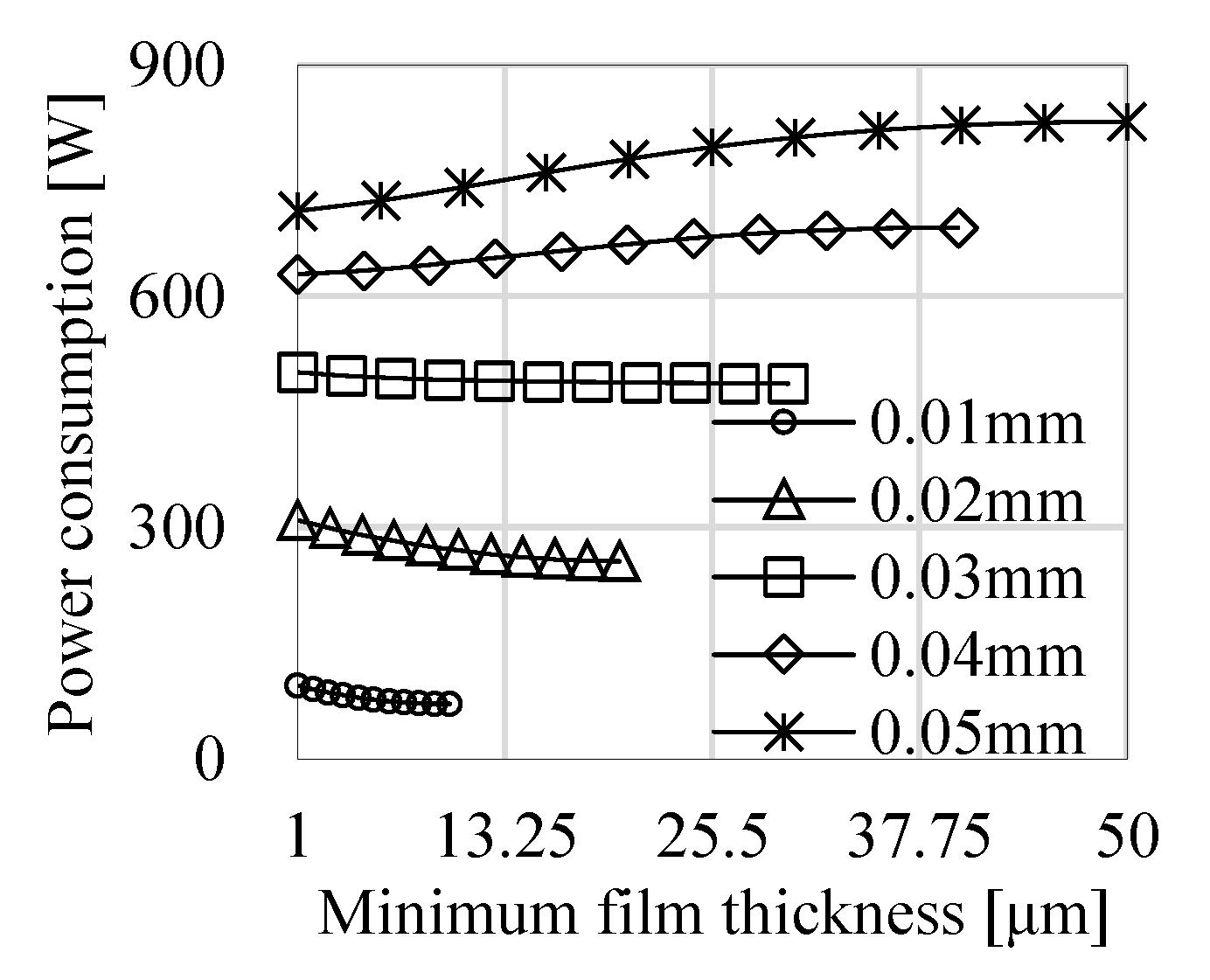 Machines 10 00171 g008 550