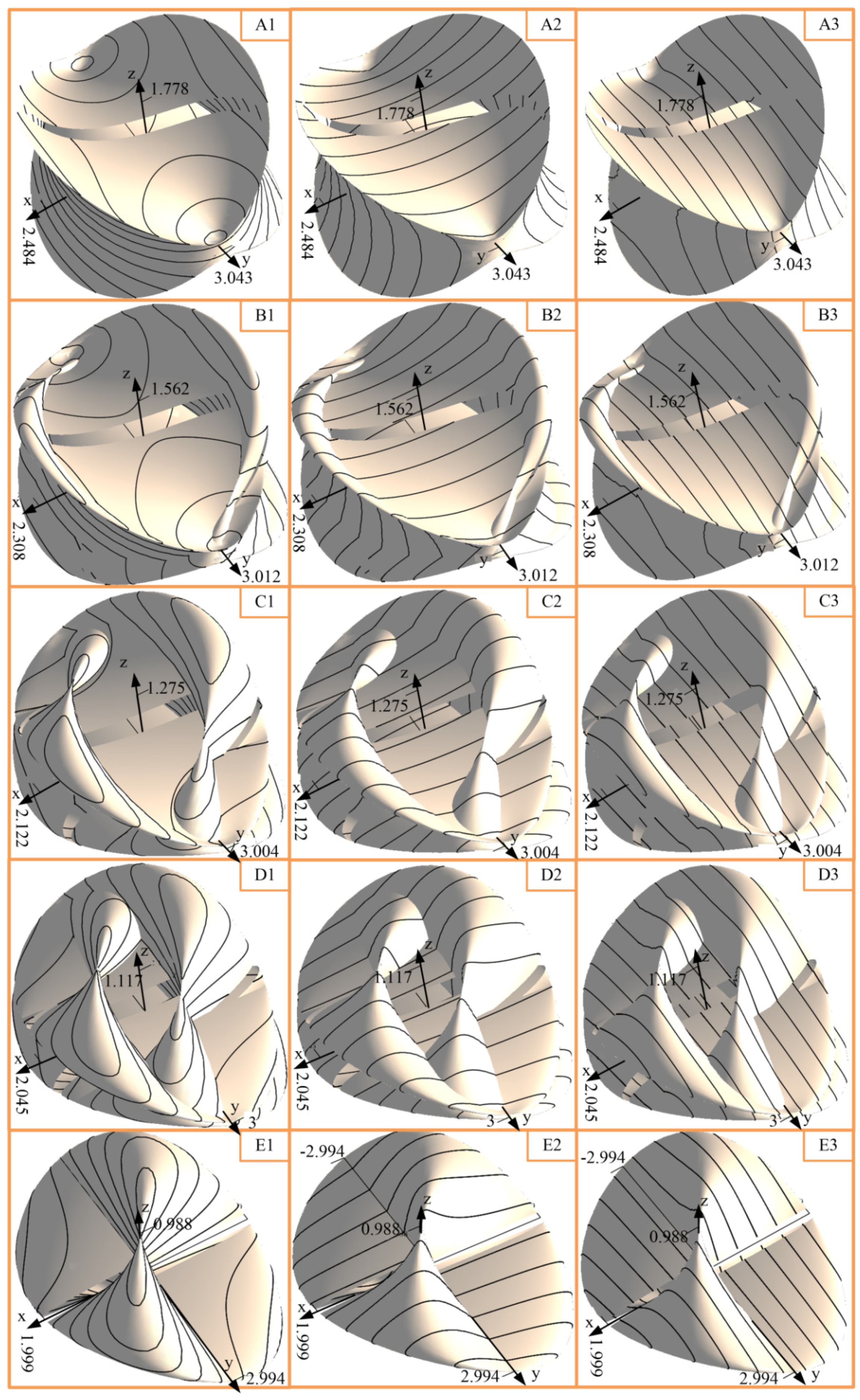 Machines 10 00172 g005 550