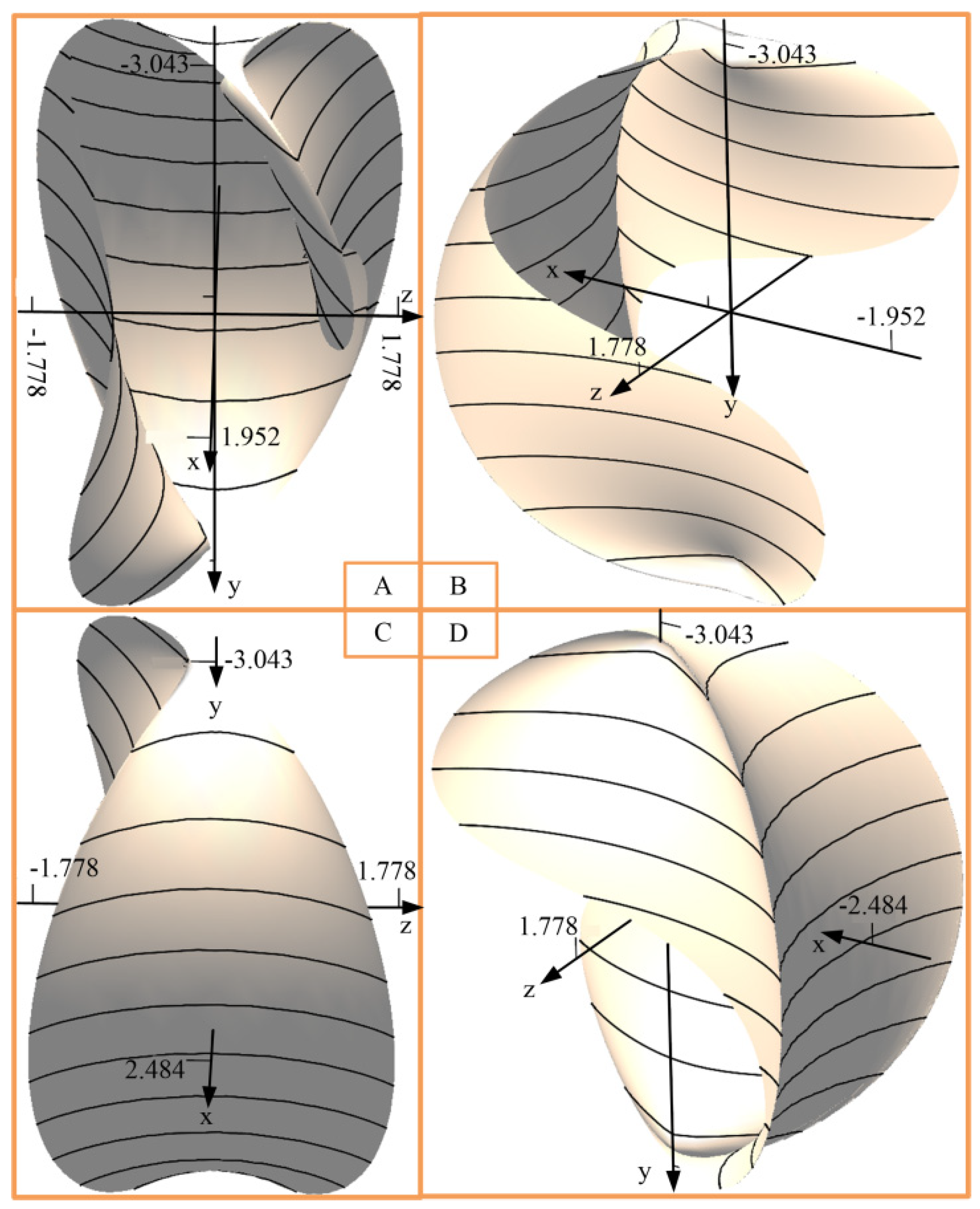 Machines 10 00172 g007 550