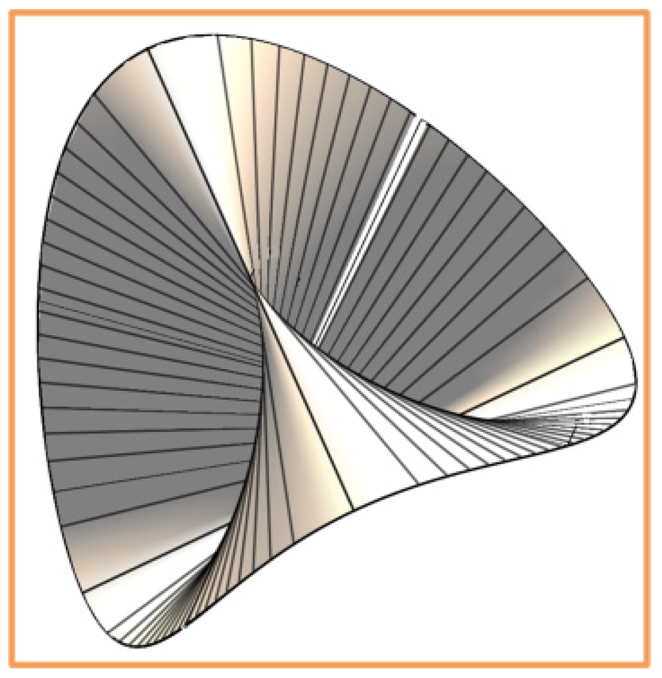 Machines 10 00172 g008 550