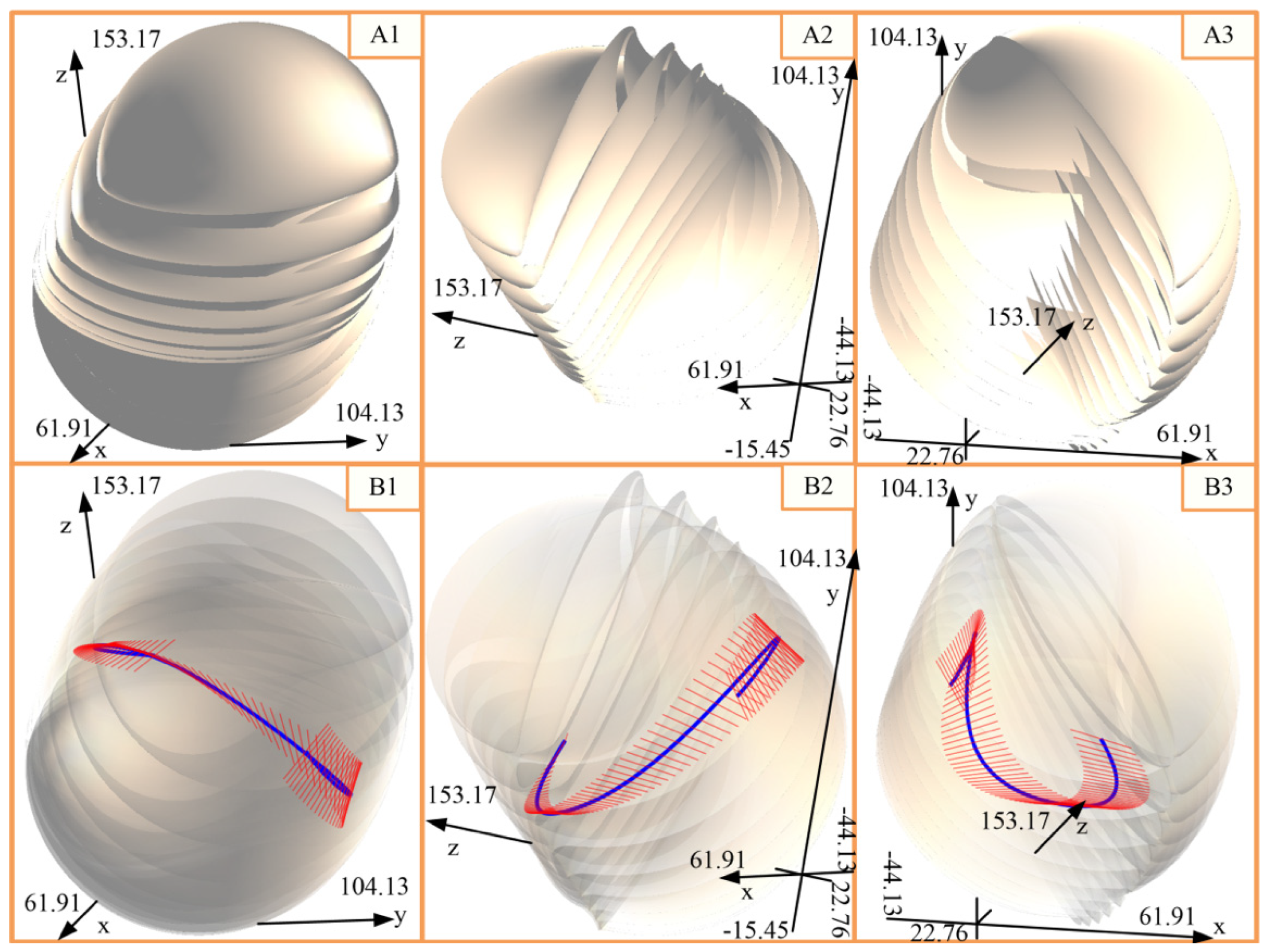 Machines 10 00172 g015 550