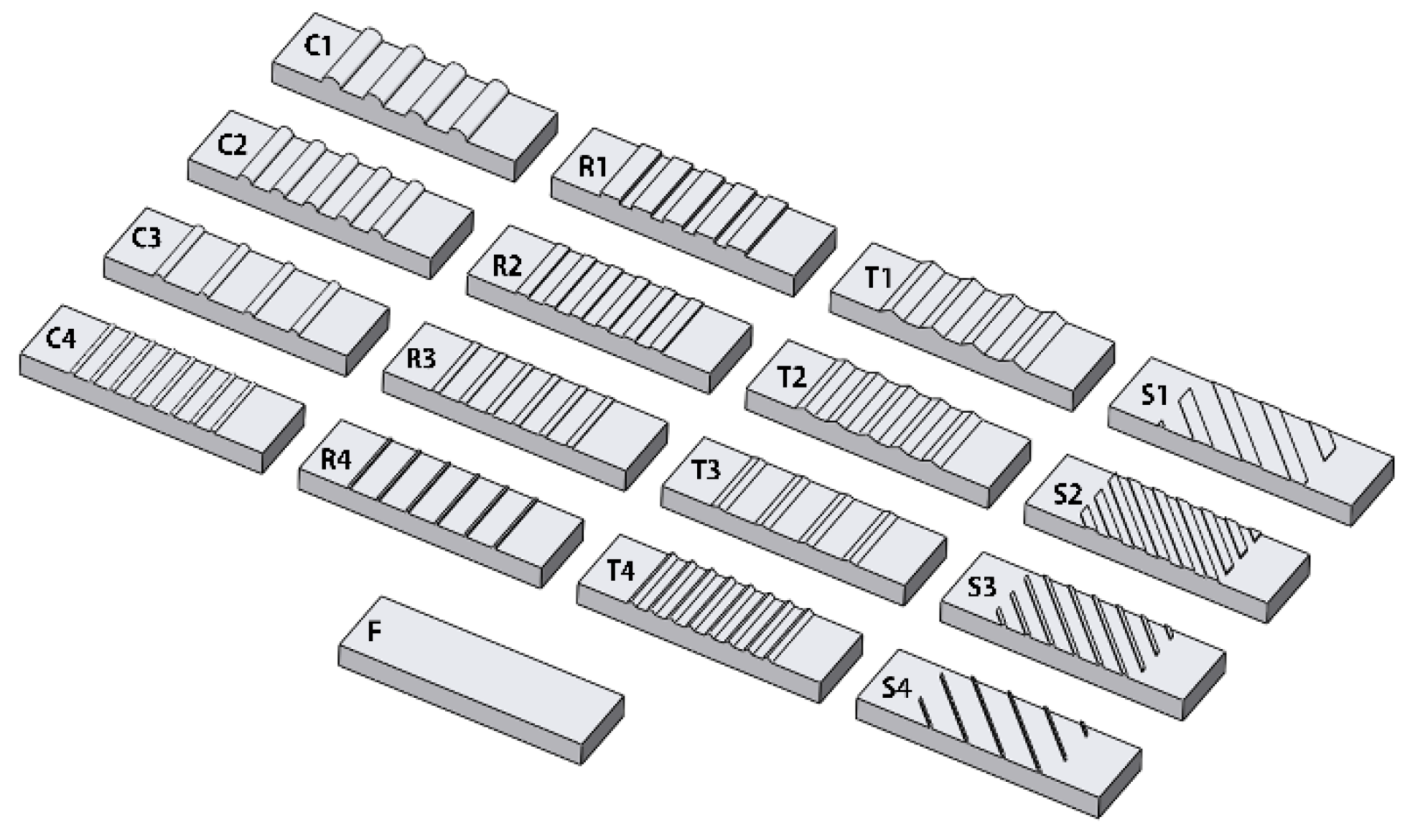 Machines 10 00173 g005