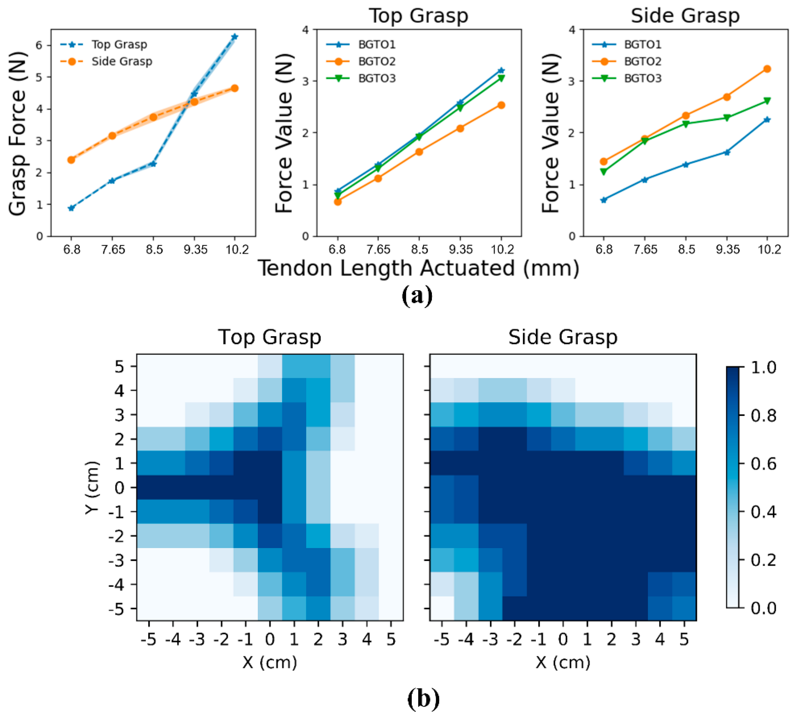 Machines 10 00173 g009