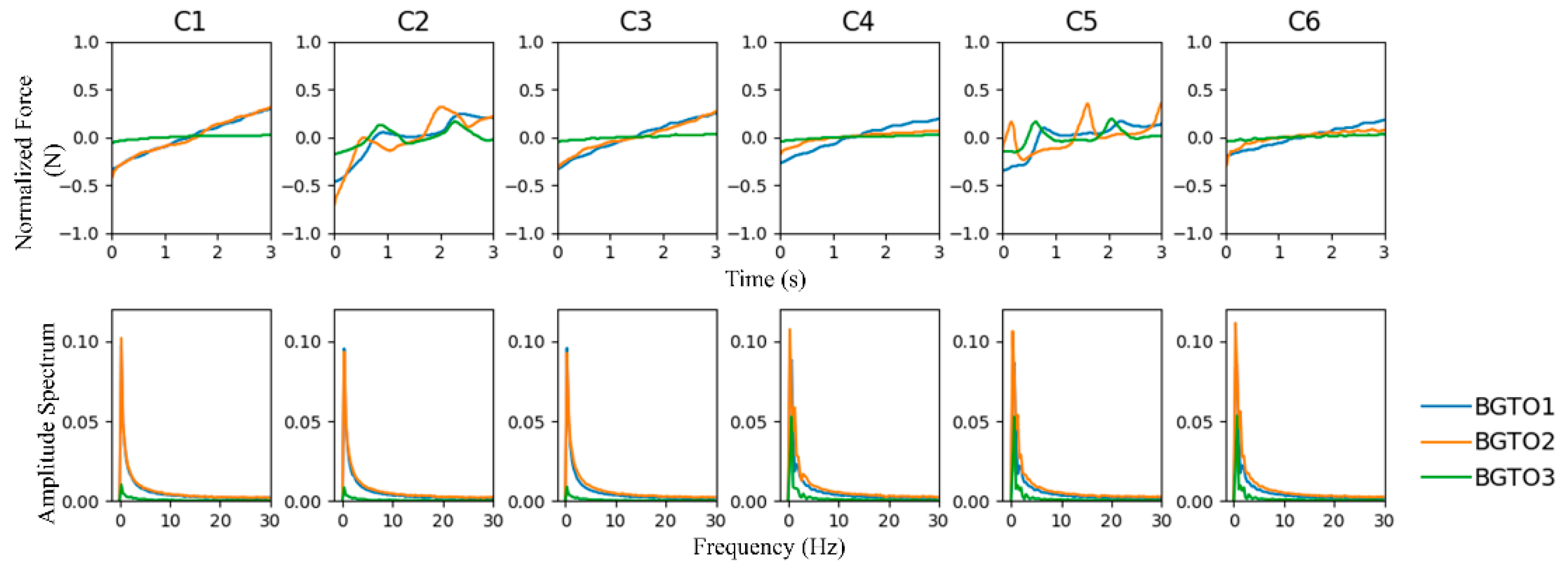 Machines 10 00173 g014