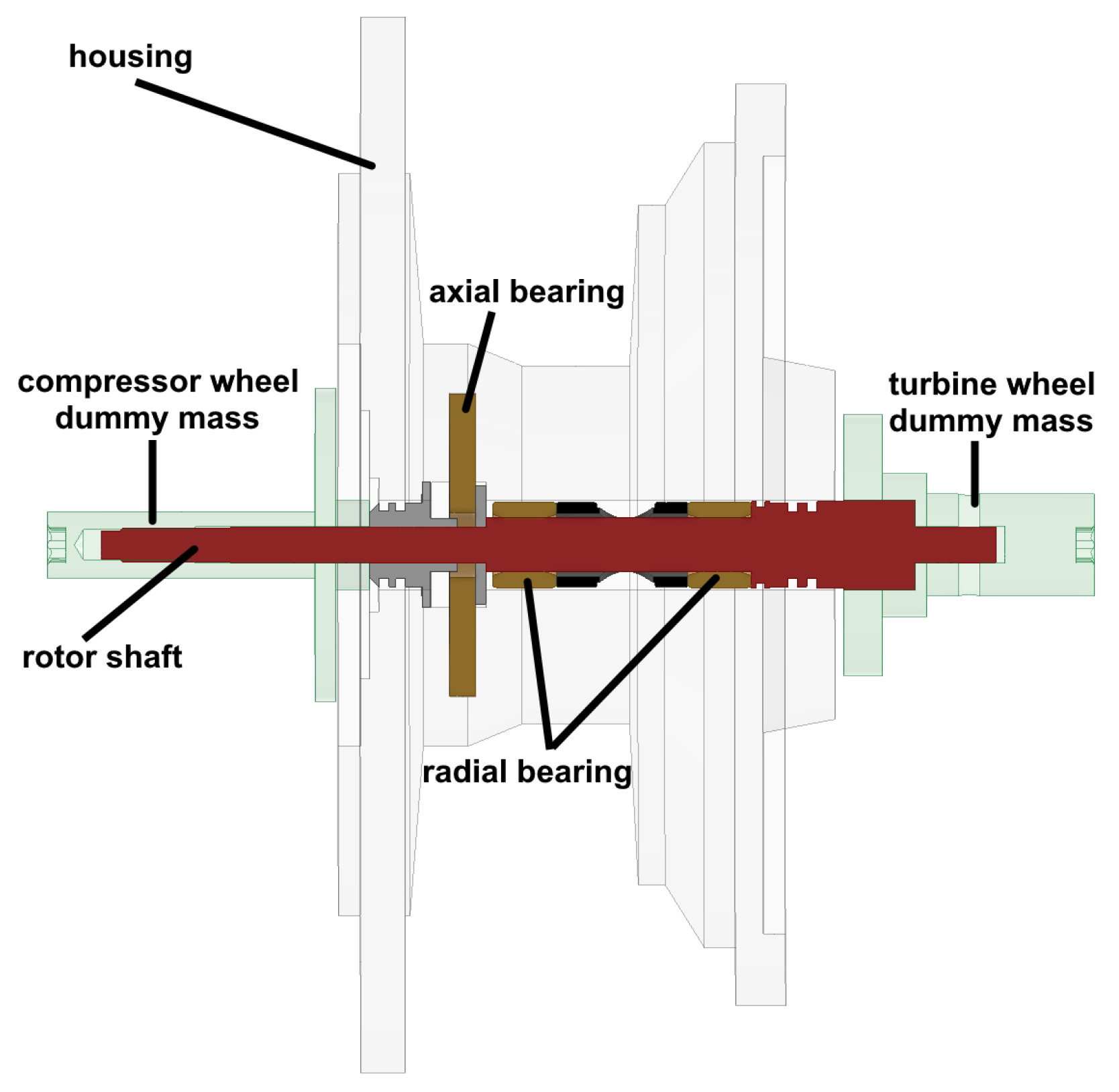 Machines 10 00177 g001