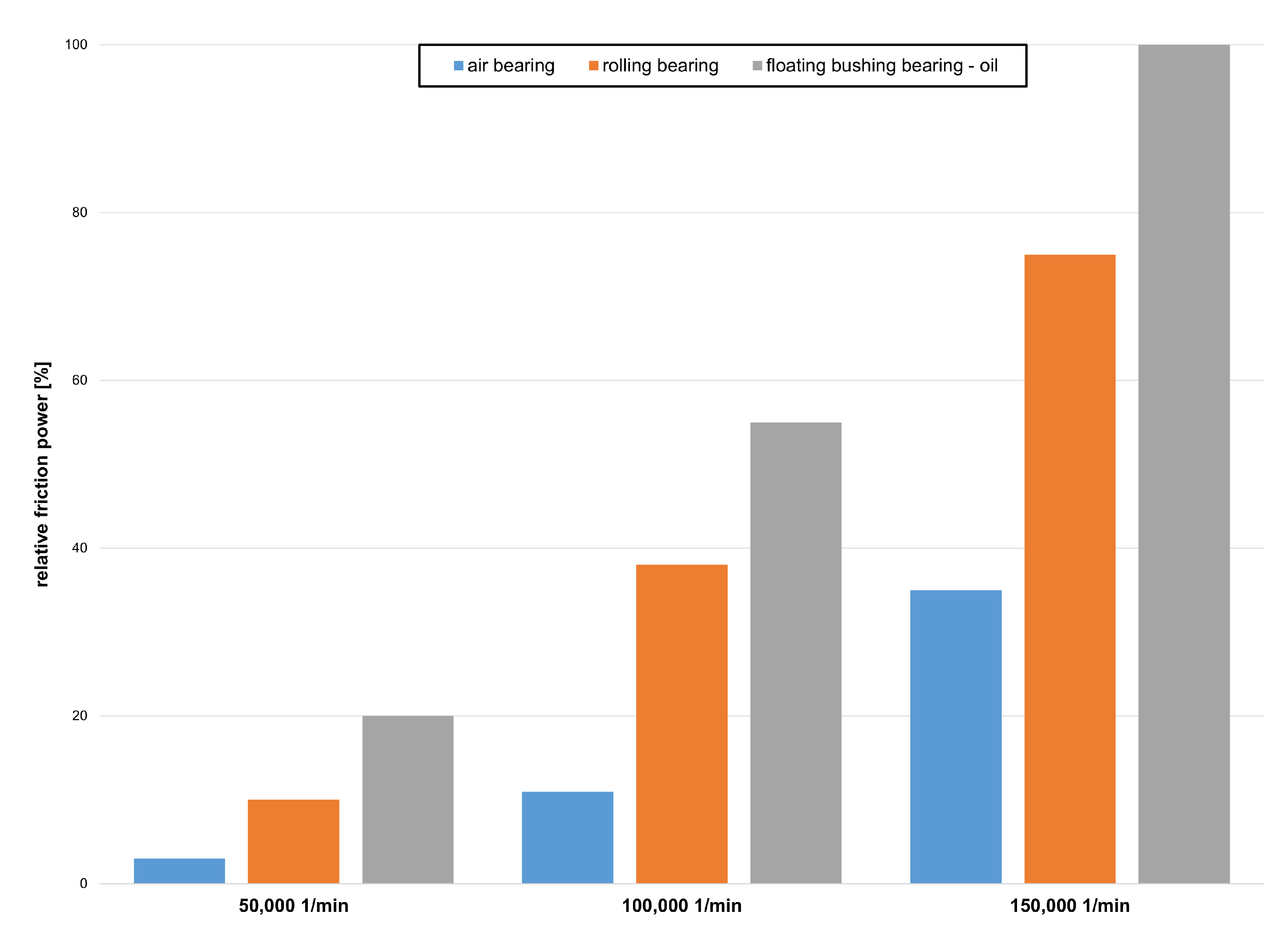 Machines 10 00177 g002