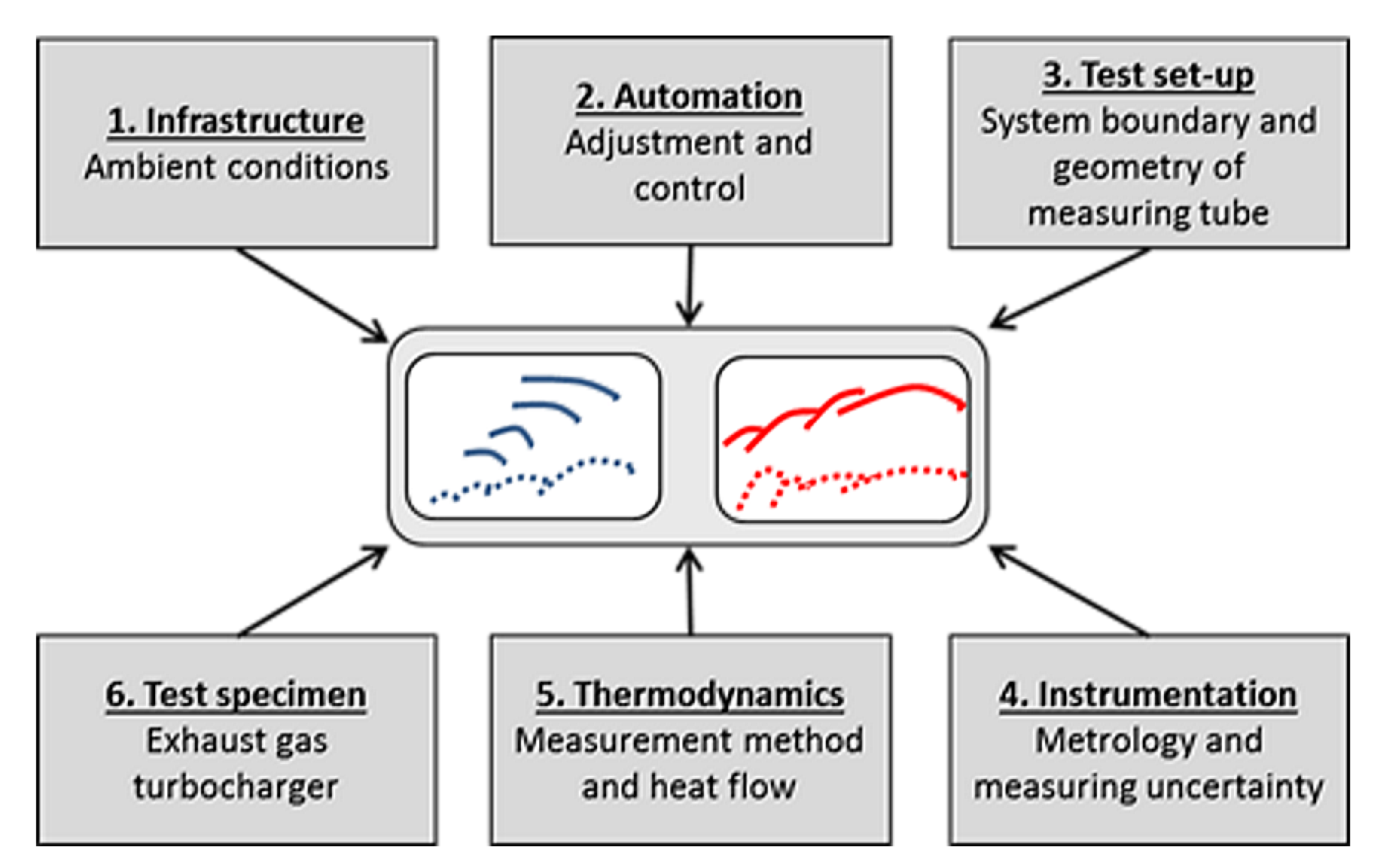 Machines 10 00177 g006