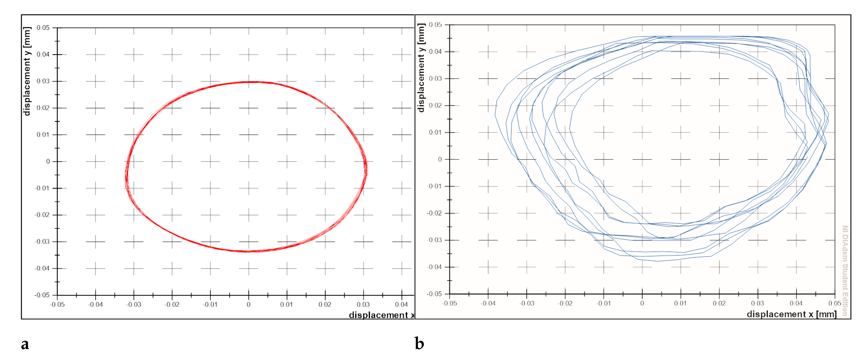 Machines 10 00177 g010