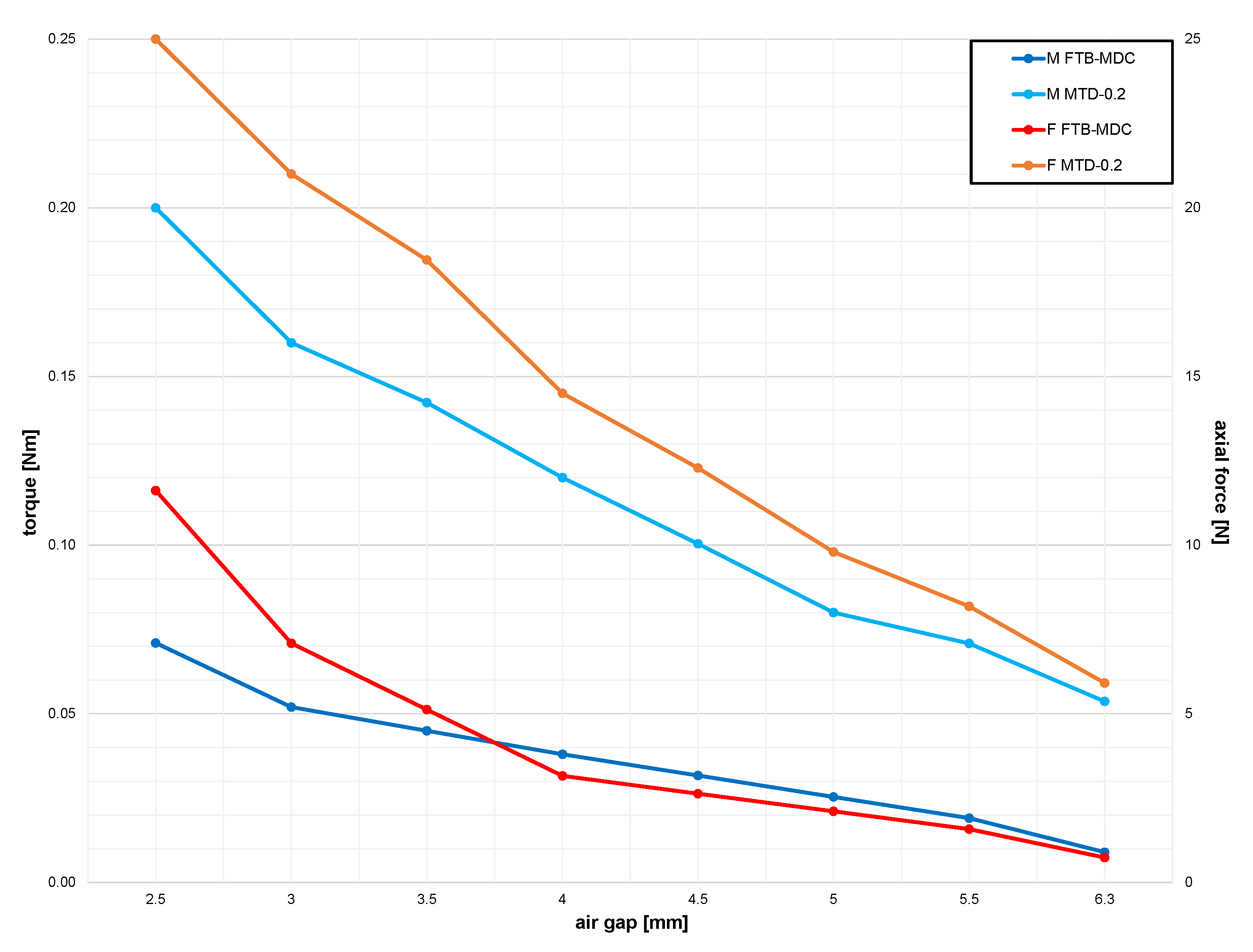 Machines 10 00177 g011