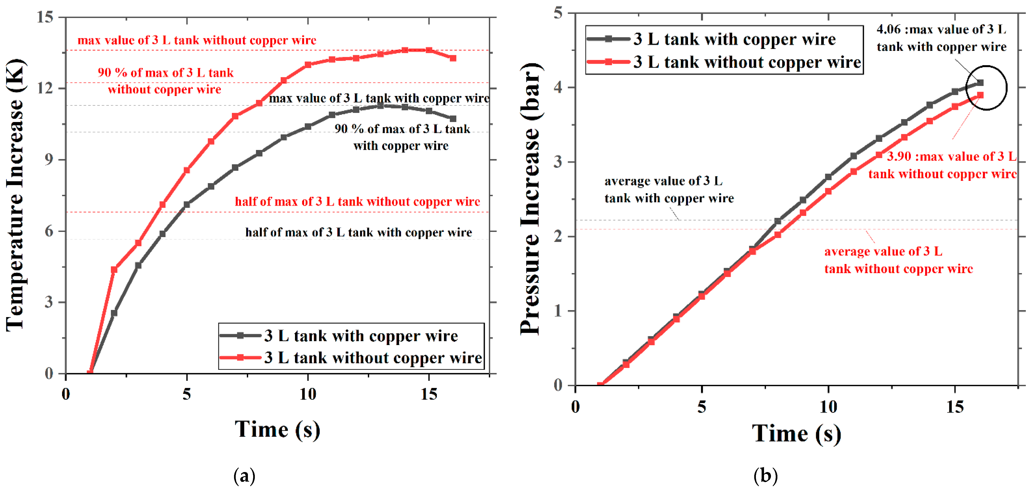 Machines 10 00178 g004