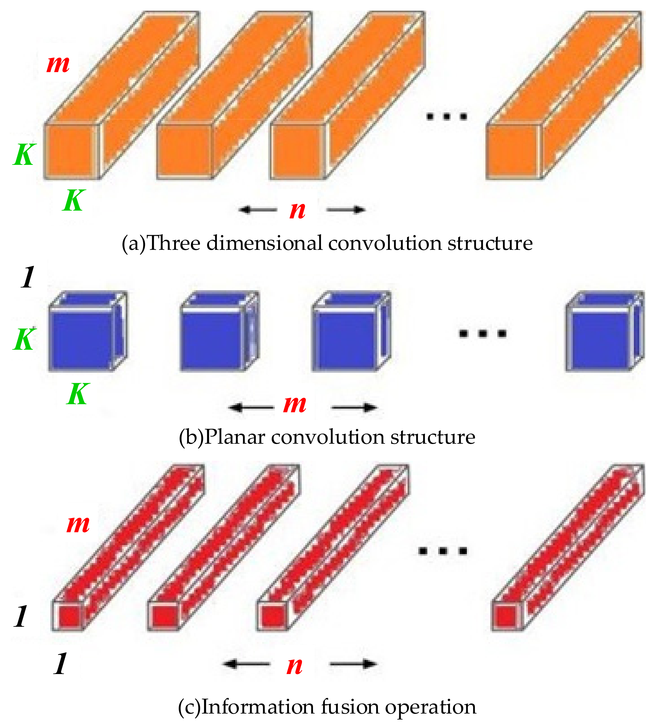 Machines 10 00181 g002