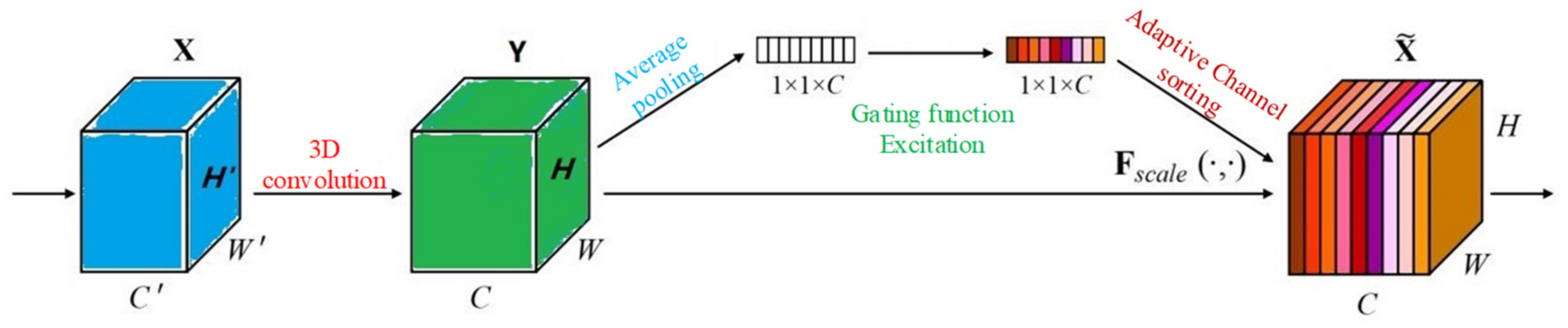 Machines 10 00181 g003