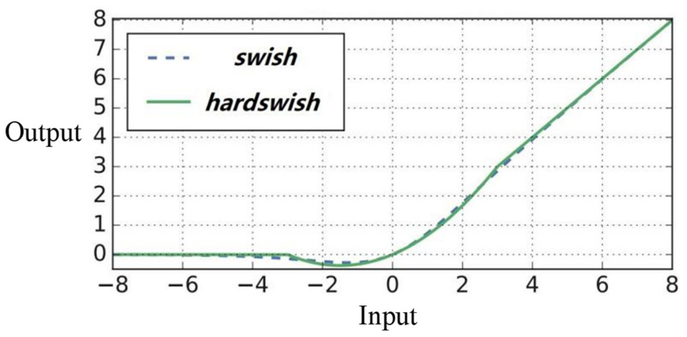 Machines 10 00181 g004