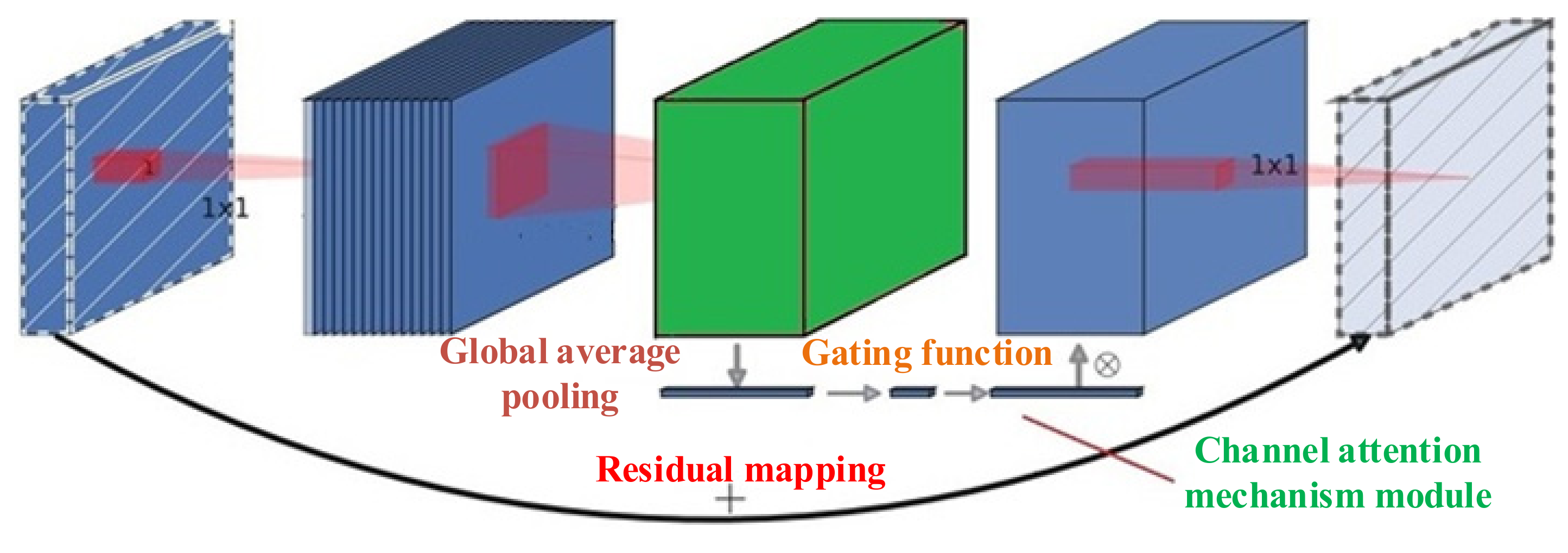 Machines 10 00181 g005