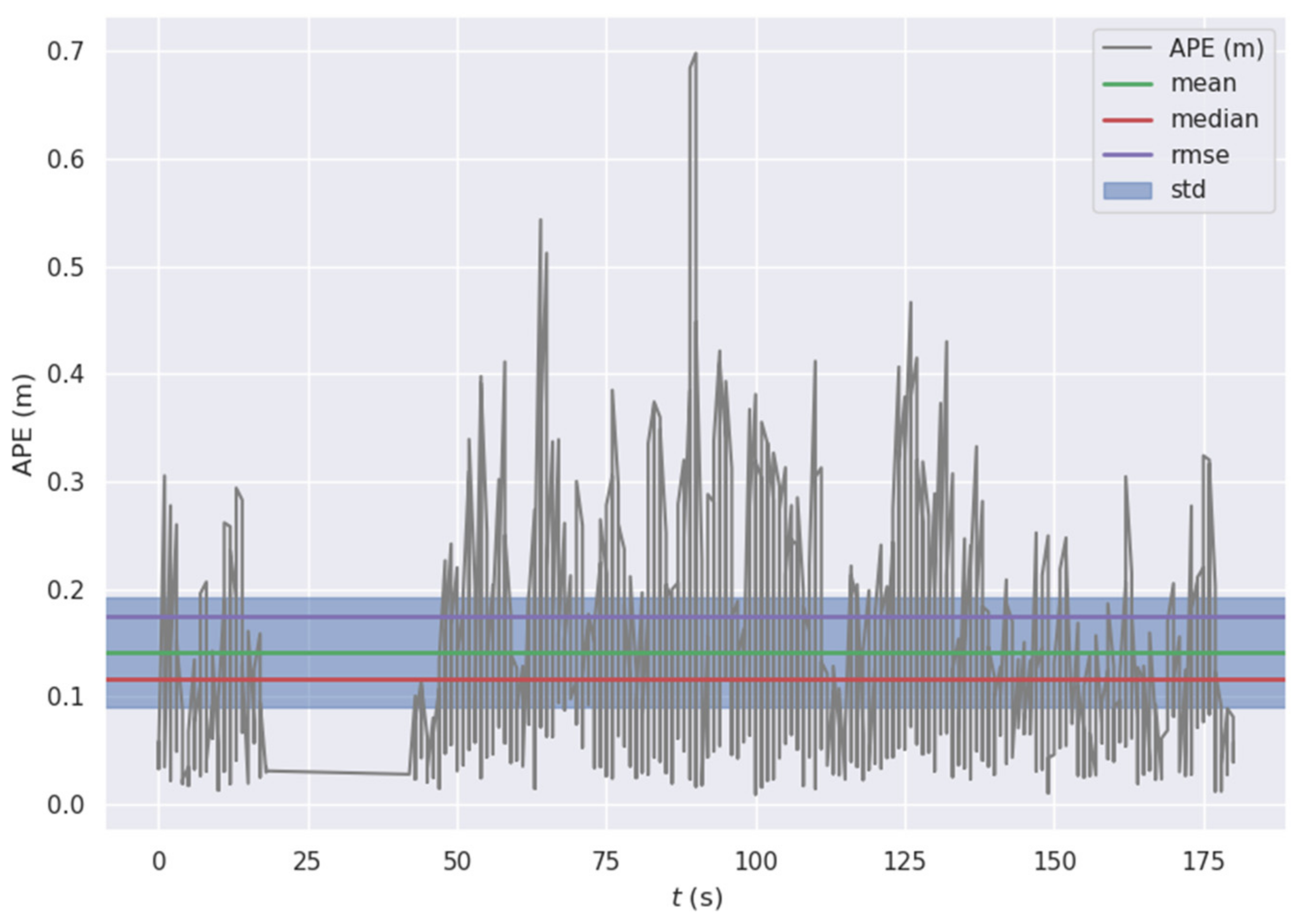 Machines 10 00181 g008