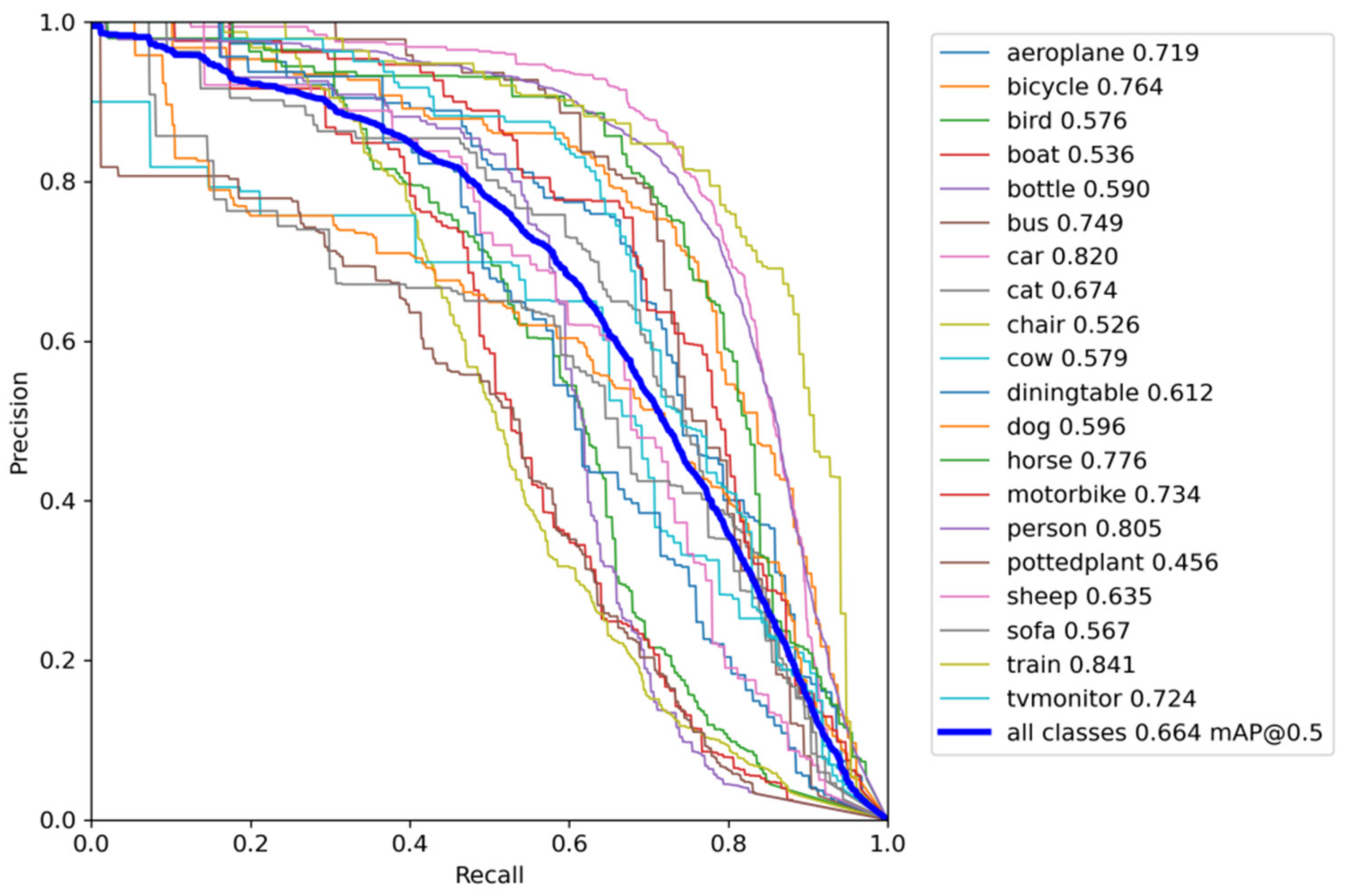 Machines 10 00181 g009