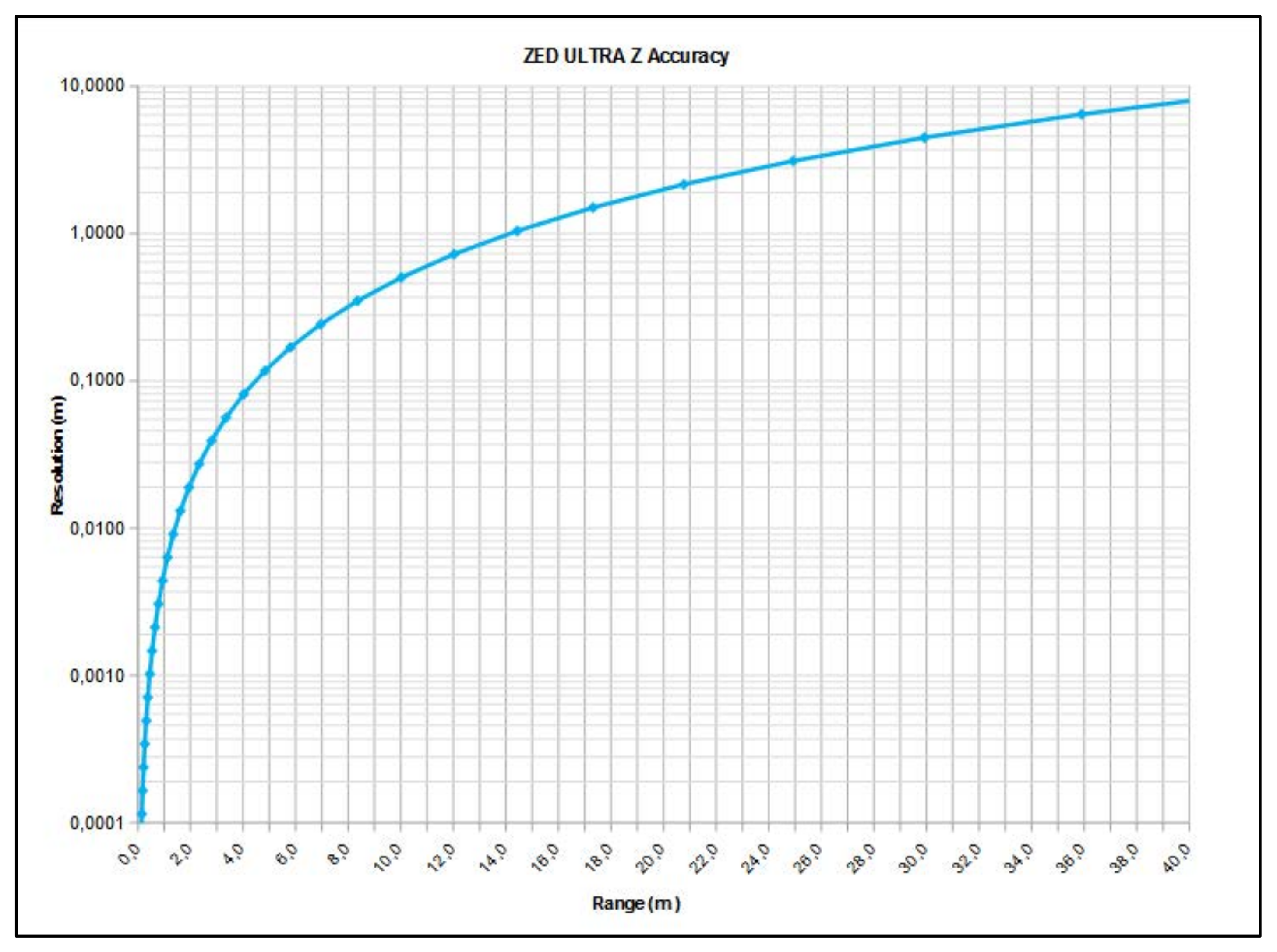 Machines 10 00183 g004 550