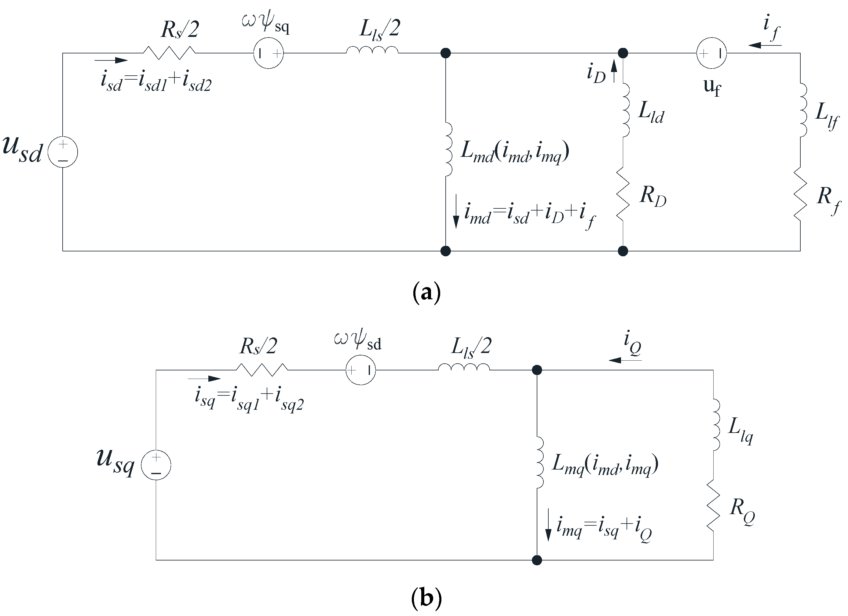 Machines 10 00187 g002