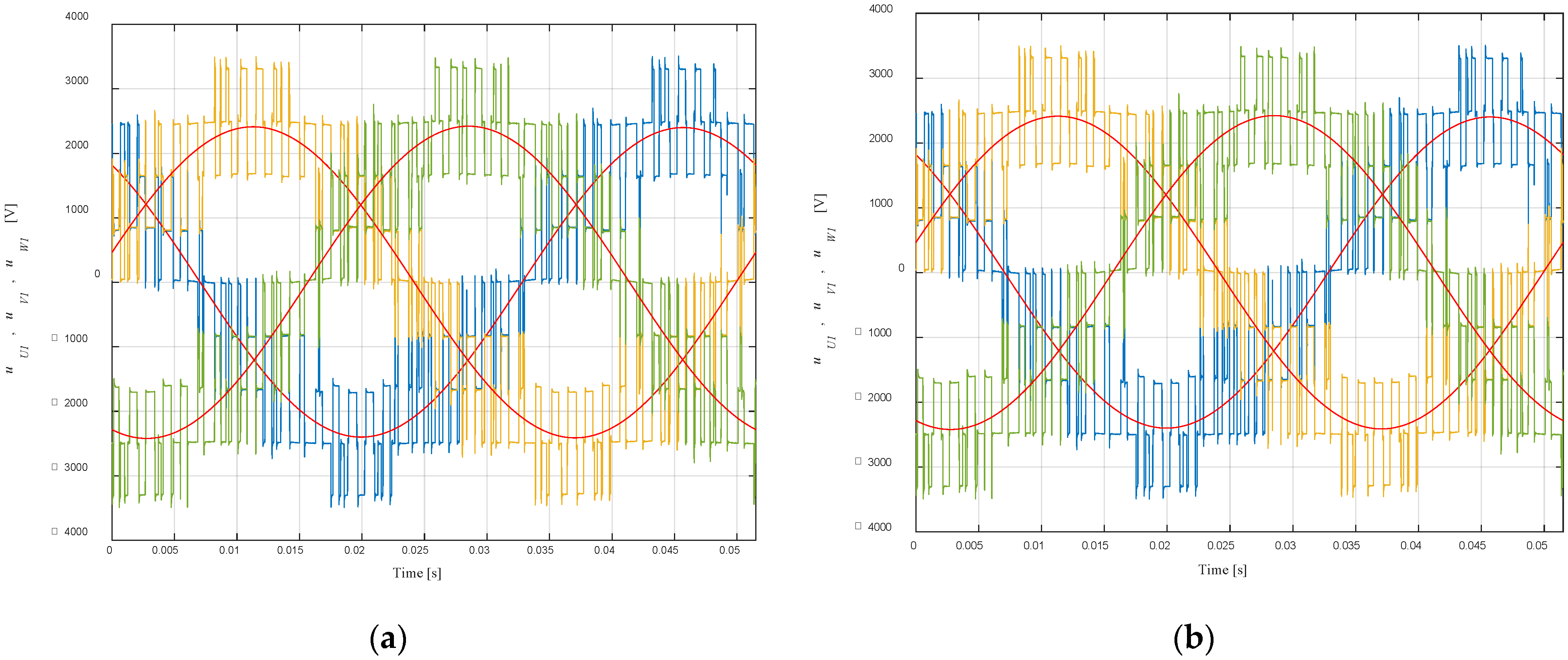 Machines 10 00187 g014