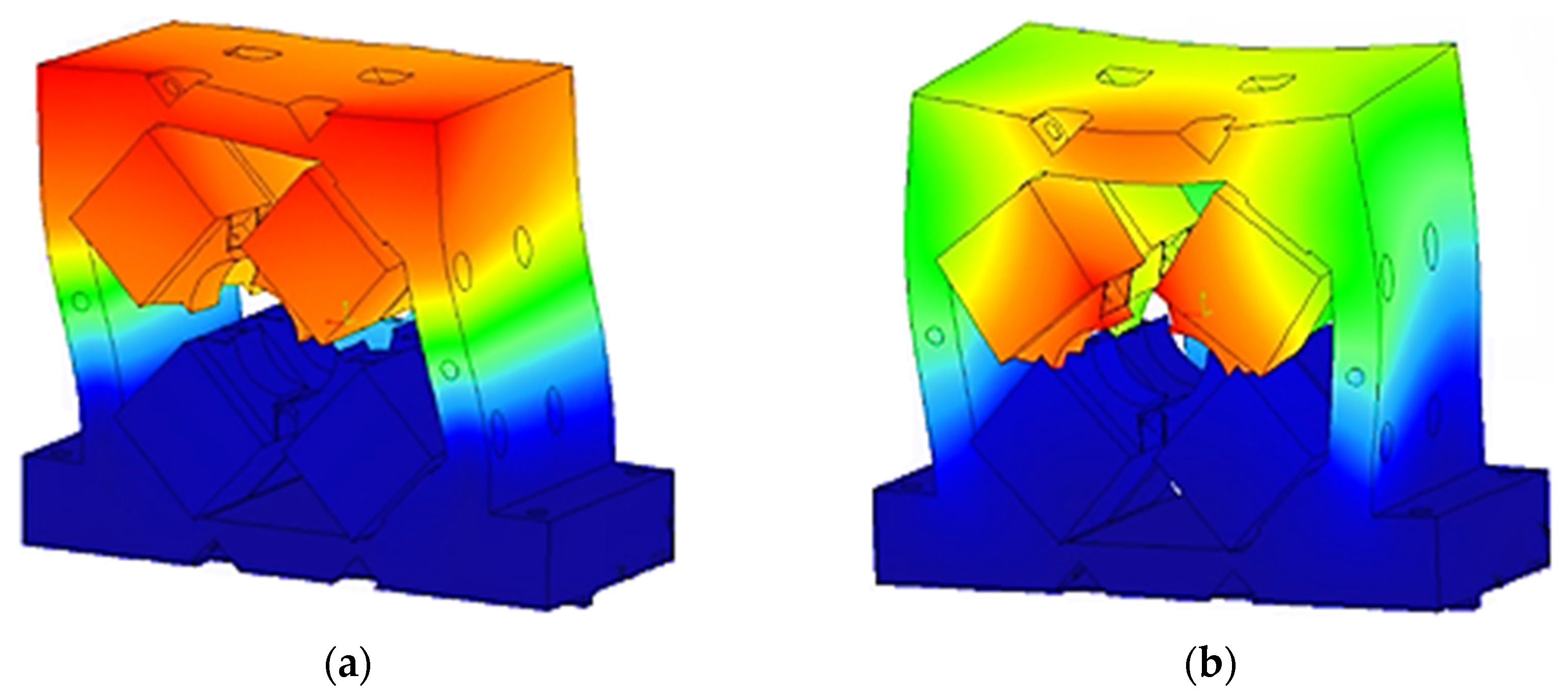 Machines 10 00189 g005 550