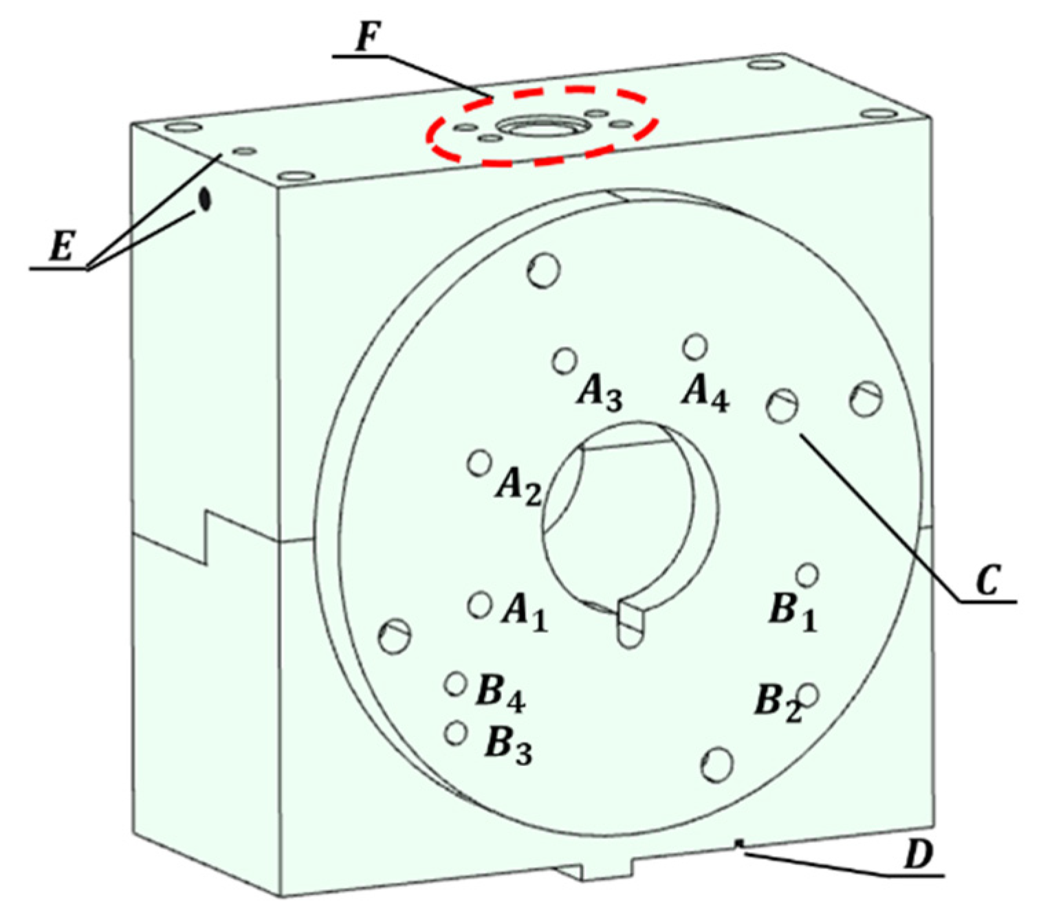 Machines 10 00189 g006 550