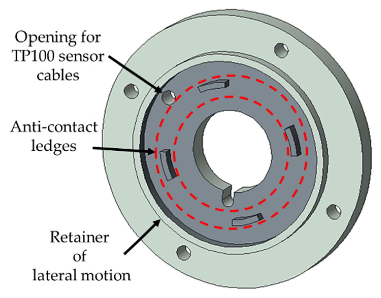 Machines 10 00189 g008 550