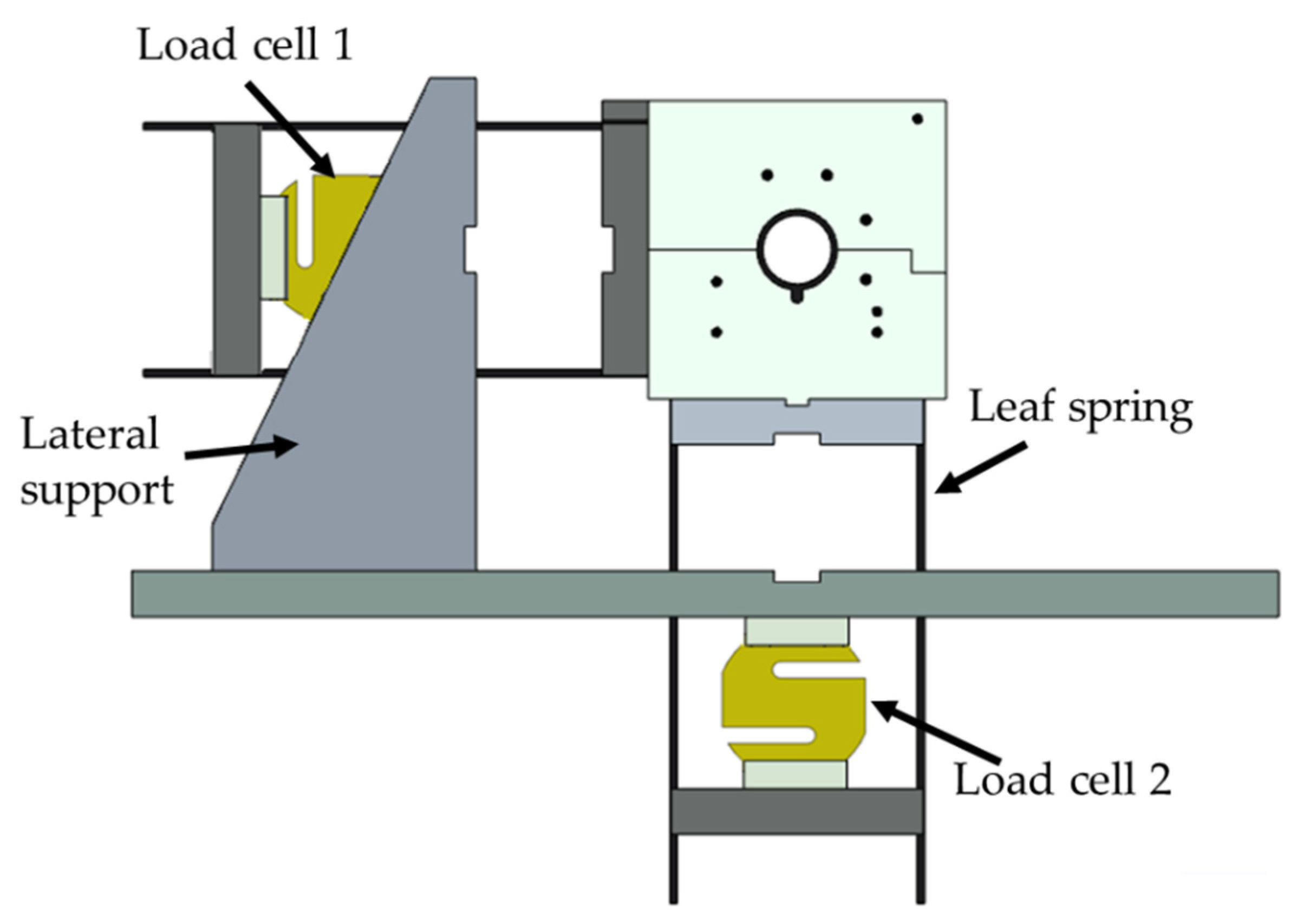 Machines 10 00189 g009 550