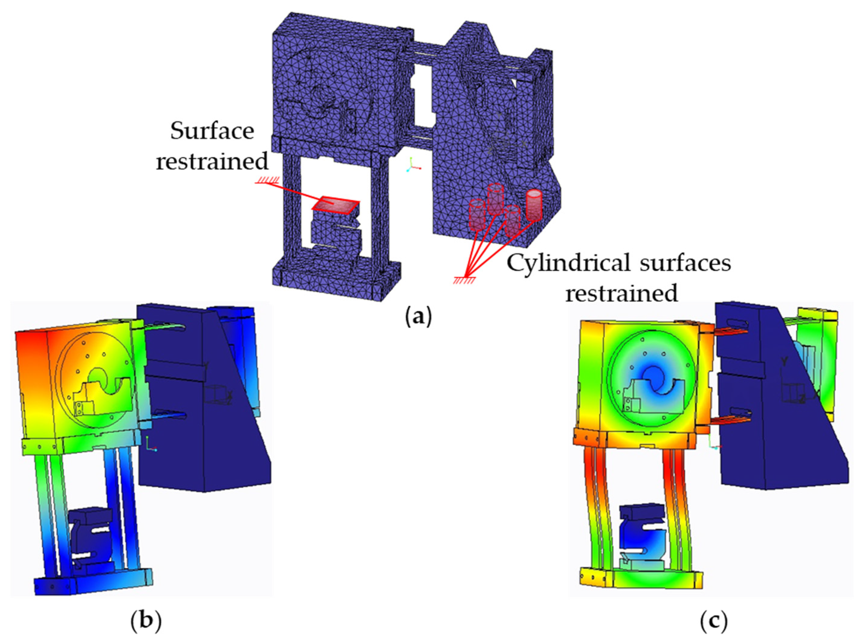 Machines 10 00189 g010 550