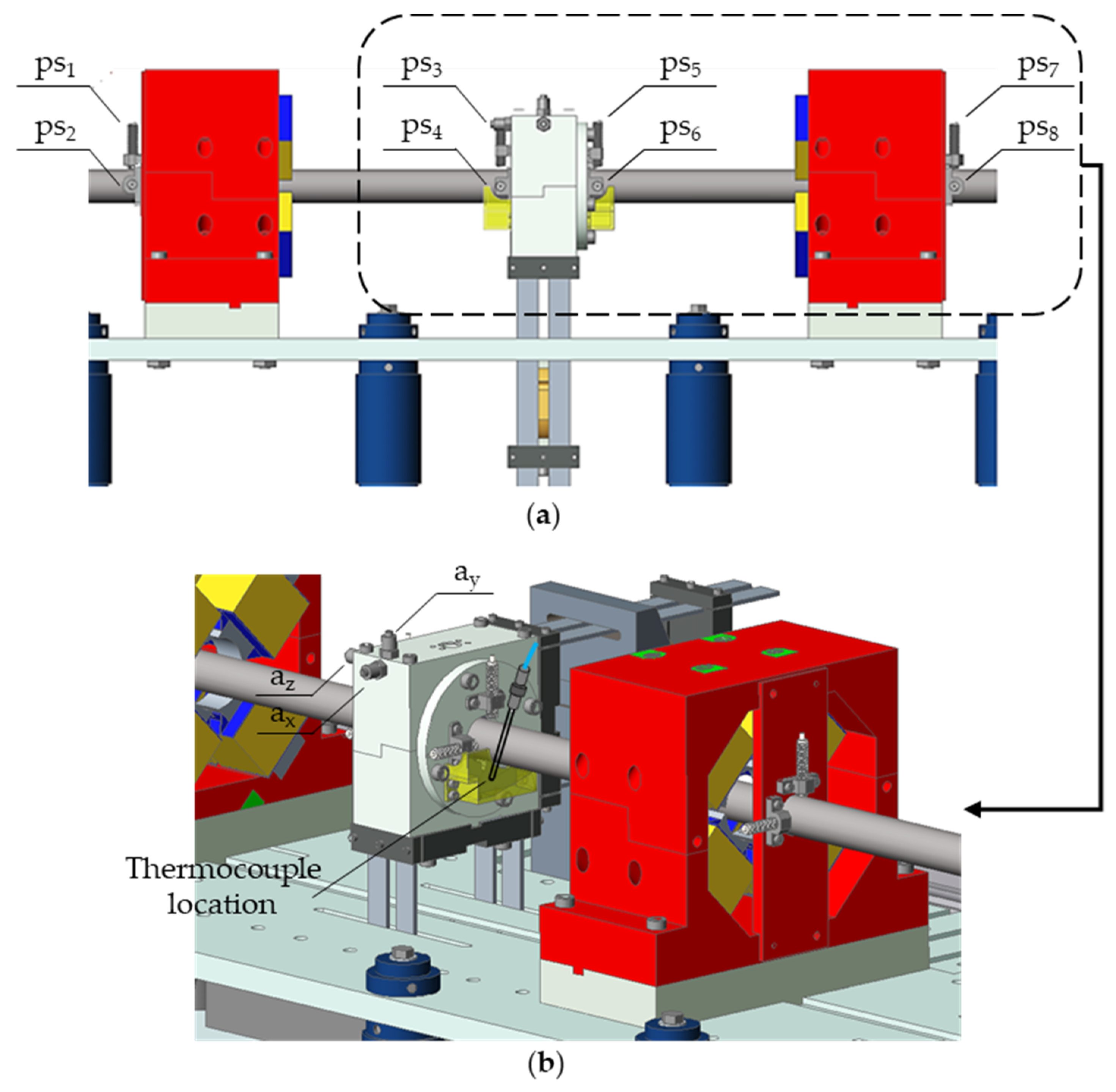 Machines 10 00189 g014 550
