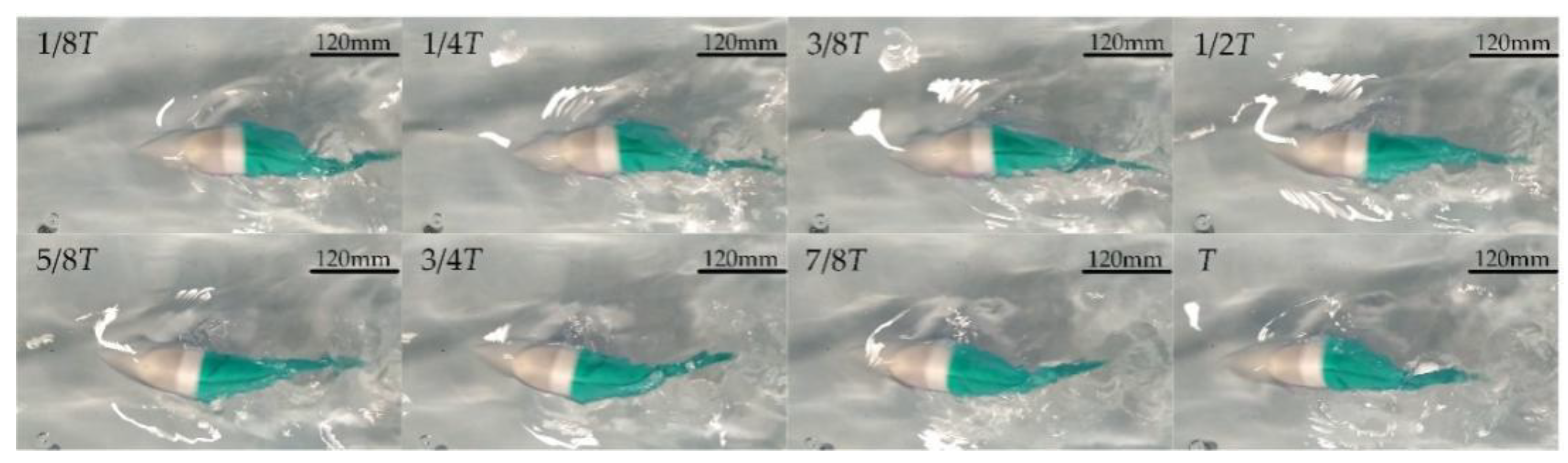 Machines 10 00190 g006 550